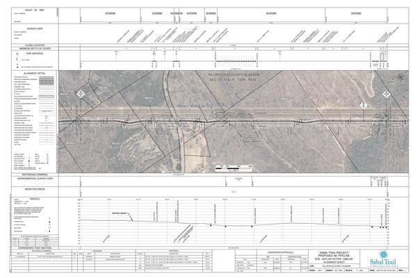 1657-PL-DG-70197-020, STA. 1007+00 TO STA. 1060+00, MP 19.07, MP 20, MP 20.08, 1059+11 CL CREEK, TALLAPOOSA COUNTY, ALABAMA