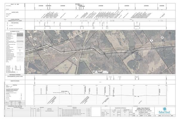 1657-PL-DG-70197-024, STA. 1219+00 TO STA. 1272+00, MP 23.09, MP 24, MP 24.09, (UT PRETTY CREEK), 1238+09 CL SR-50 (VETRANS, LAFAYETTE HWY), CHAMBERS COUNTY, ALABAMA