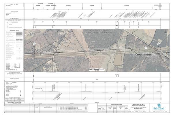 1657-PL-DG-70197-028, STA. 1431+00 TO STA. 1484+00, MP 27.1, MP 28, MP 28.11, CR-12 (HARMONY ROAD), (HARMONY ROAD), CHAMBERS COUNTY, ALABAMA