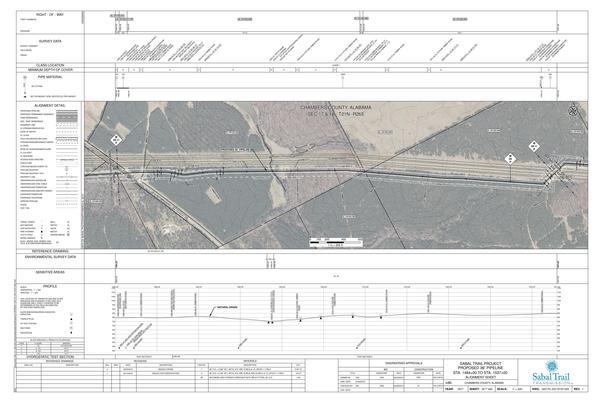 1657-PL-DG-70197-029, STA. 1484+00 TO STA. 1537+00, MP 28.11, MP 29, MP 29.11, CHATTAHOSPEE CREEK), (WETUMPKA ROAD), CHAMBERS COUNTY, ALABAMA