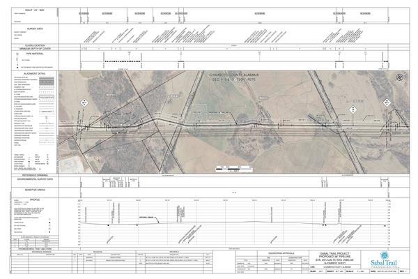 1657-PL-DG-70197-039, STA. 2012+00 TO STA. 2065+00, MP 38.11, MP 39, MP 39.11, CUSSETA ROAD), (UT HALAWAKEE CREEK), CHAMBERS COUNTY, ALABAMA