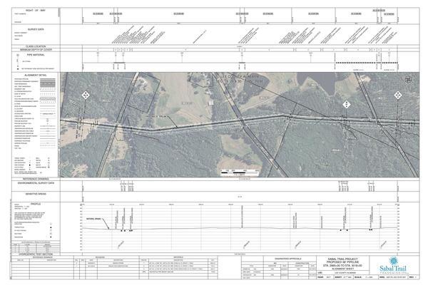 1657-PL-DG-70197-057, STA. 2965+00 TO STA. 3018+00, MP 56.16, MP 57, MP 57.16, (UT HALAWAKEE CREEK), (CRAWFORD ROAD), 3005+29 CL CREEK, 3000+60 CL CREEK, 2991+88 CL CR-170 (STORY ROAD), LEE COUNTY, ALABAMA