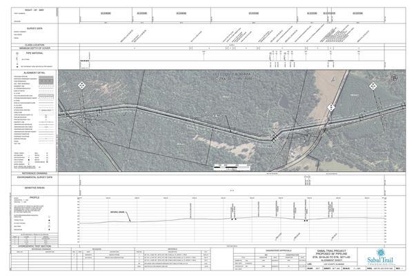 1657-PL-DG-70197-058, STA. 3018+00 TO STA. 3071+00, MP 57.16, MP 58, MP 58.16, TRAIL ROAD), LEE COUNTY, ALABAMA