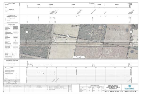 1657-PL-DG-70197-262, STA. 13707+00 TO STA. 13760+00, MP 259.6, MP 260, MP 260.61, SR-6W, 13719+18 CL SR-6W, 13759+67 CL SW 28TH LANE, HAMILTON COUNTY, FLORIDA, 30.486632, -83.217334