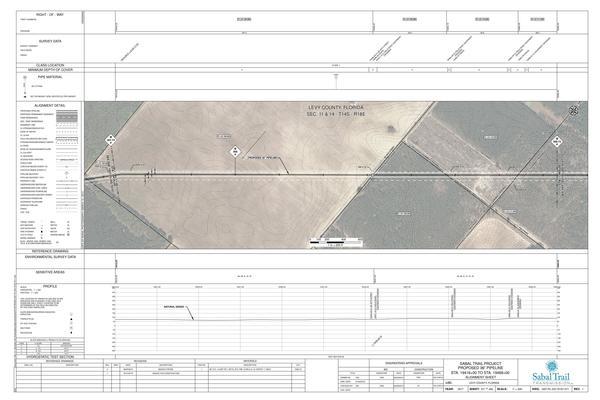 1657-PL-DG-70197-371, STA. 19416+00 TO STA. 19469+00, MP 368, MP 368.73, 19446+63 CL SE 40TH STREET, LEVY COUNTY, FLORIDA