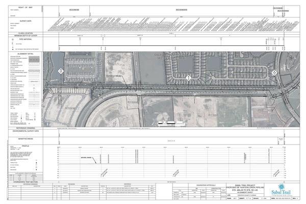 1657-HCL-DG-70197-011, STA. 498+00 TO STA. 551+00, MP 10, MP 10.44, MP 9.43, 547+51 CL W. CARROLL STREET, SHINGLE CREEK HDD - 1657-PL-DG-45114, Dyer Blvd. HDD, Flora Ridge Elementary School, PROPOSED 36-inch HUNTERS CREEK PIPELINE, OSCEOLA COUNTY, FLORIDA, 28.325787, -81.438746