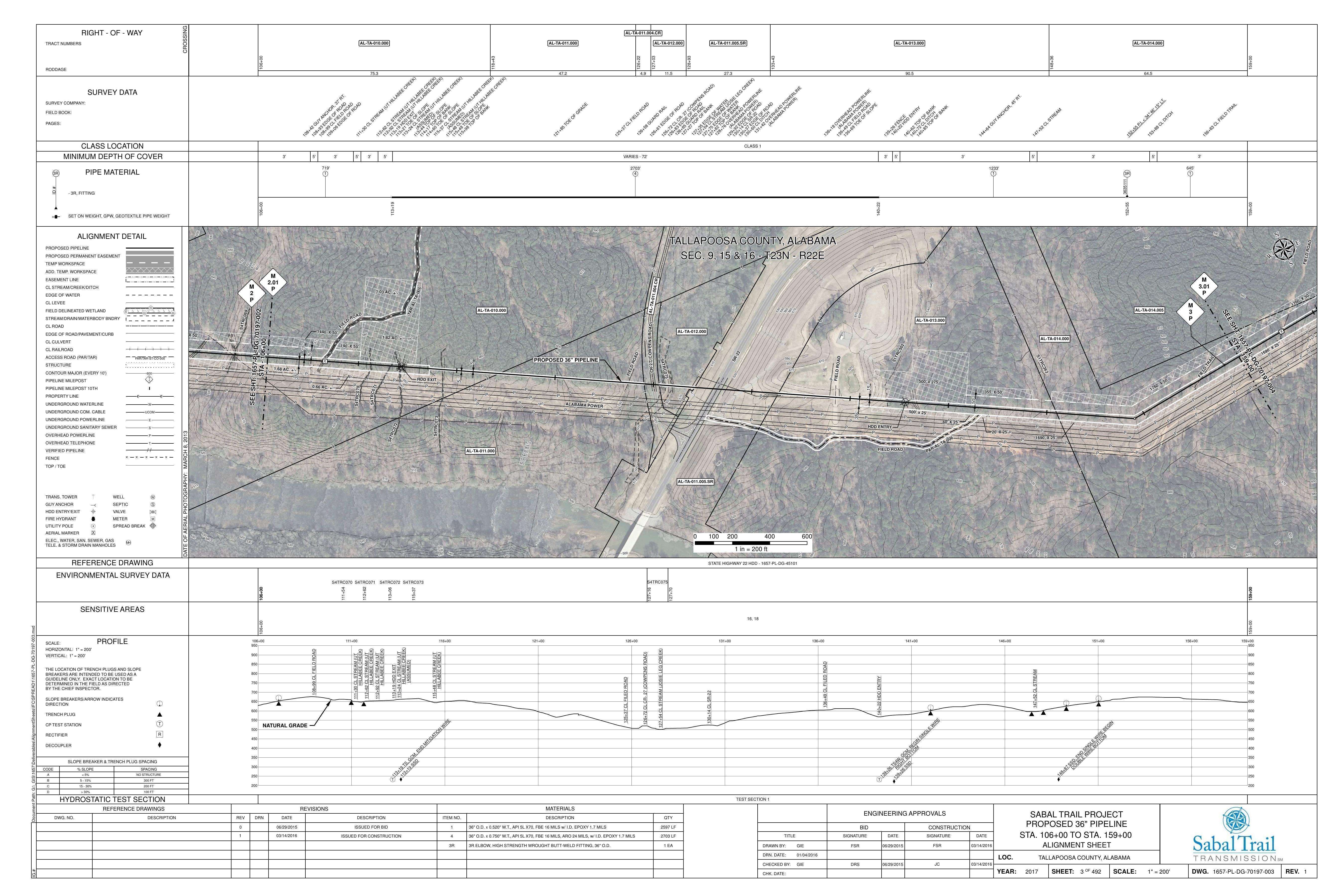 1657-PL-DG-70197-003, STA. 106+00 TO STA. 159+00, MP 2.01, MP 3.01, STATE HIGHWAY 22 HDD - 1657-PL-DG-45101, 130+14 CL SR-22, 127+54 CL STREAM (JOSIE LEG CREEK), 126+72 CL CR- 27 (COWPENS ROAD), HILLABEE CREEK), WPENS ROAD), TALLAPOOSA COUNTY, ALABAMA