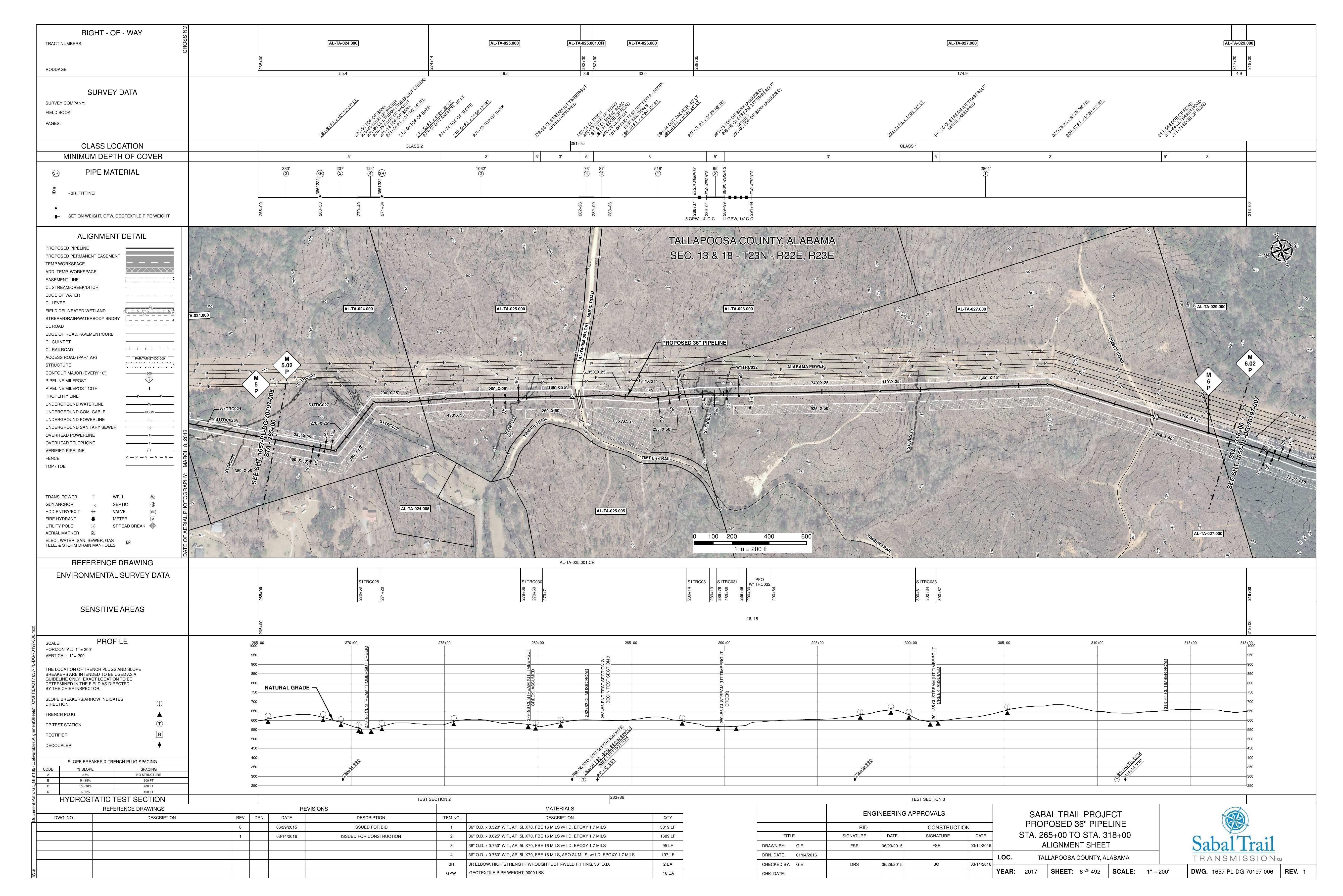 1657-PL-DG-70197-006, STA. 265+00 TO STA. 318+00, MP 6.02, 282+62 CL MUSIC ROAD, 270+80 CL STREAM (TIMBERGUT CREEK), TALLAPOOSA COUNTY, ALABAMA