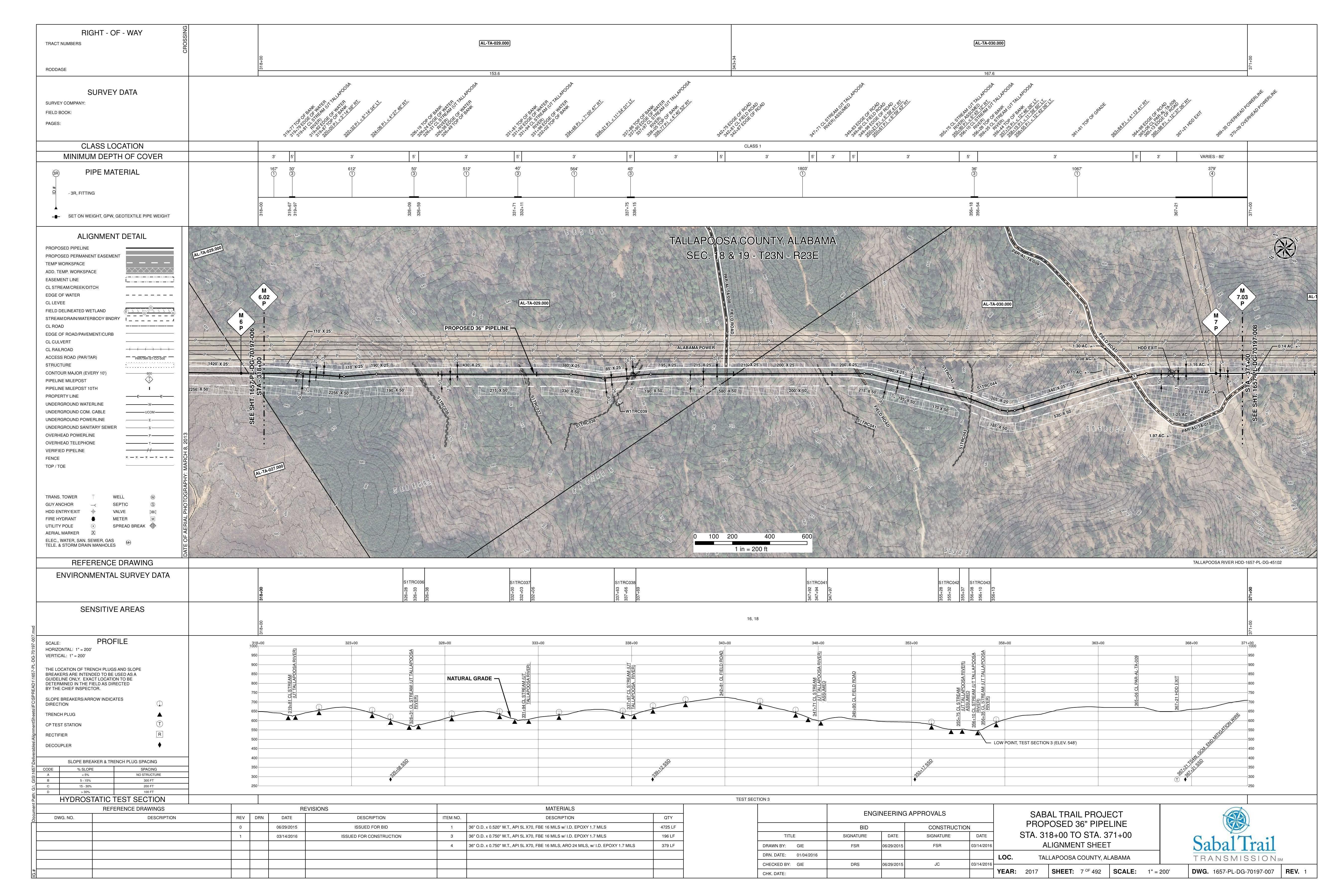 1657-PL-DG-70197-007, STA. 318+00 TO STA. 371+00, MP 6.02, MP 7.03, TALLAPOOSA RIVER HDD-1657-PL-DG-45102, (UT TALLAPOOSA RIVER), TALLAPOOSA RIVER), TALLAPOOSA COUNTY, ALABAMA