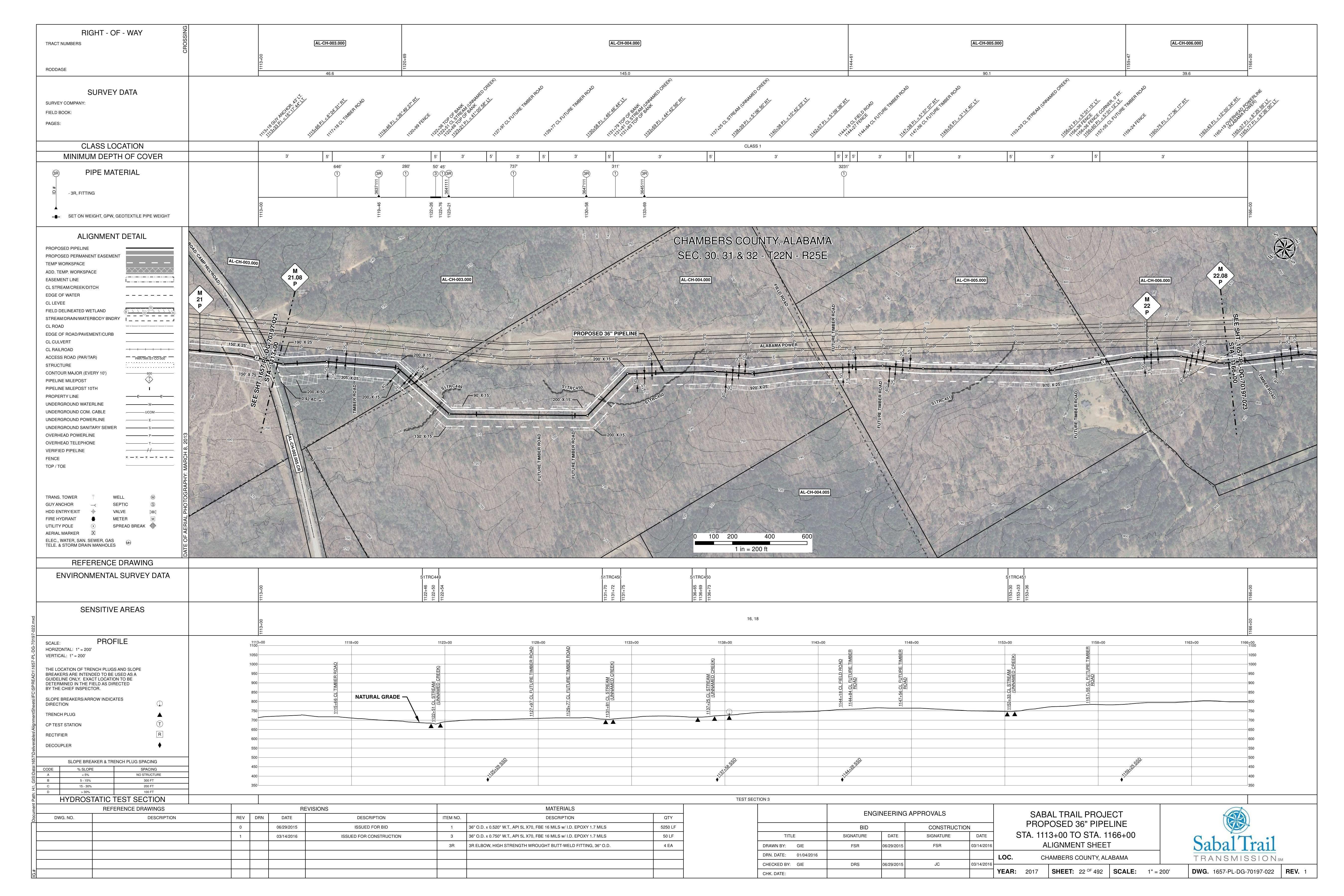 1657-PL-DG-70197-022, STA. 1113+00 TO STA. 1166+00, MP 21, MP 21.08, MP 22, MP 22.08, (UNNAMED CREEK), CHAMBERS COUNTY, ALABAMA