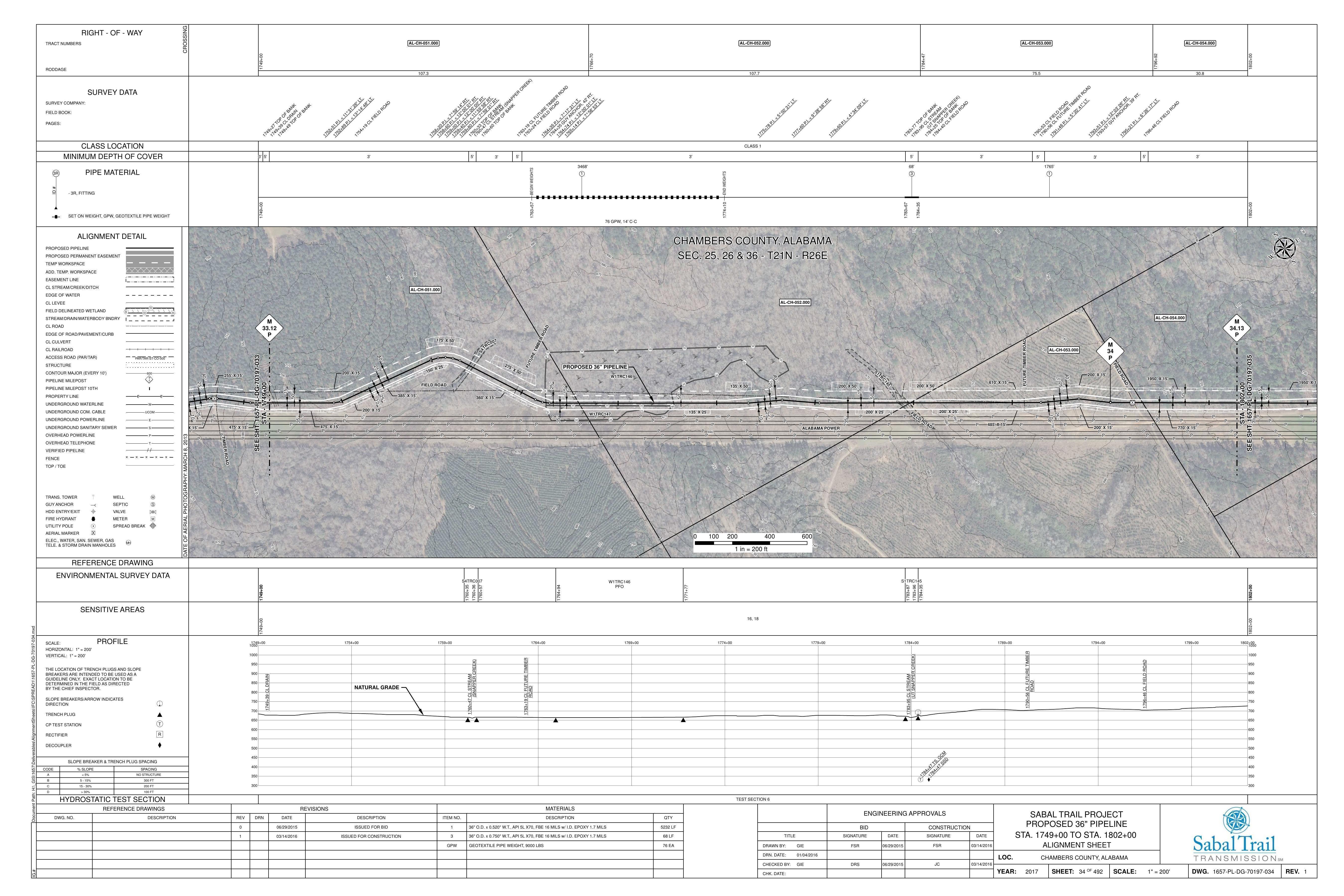 1657-PL-DG-70197-034, STA. 1749+00 TO STA. 1802+00, MP 33.12, MP 34, MP 34.13, (UT SNAPPER CREEK), (SNAPPER CREEK), CHAMBERS COUNTY, ALABAMA