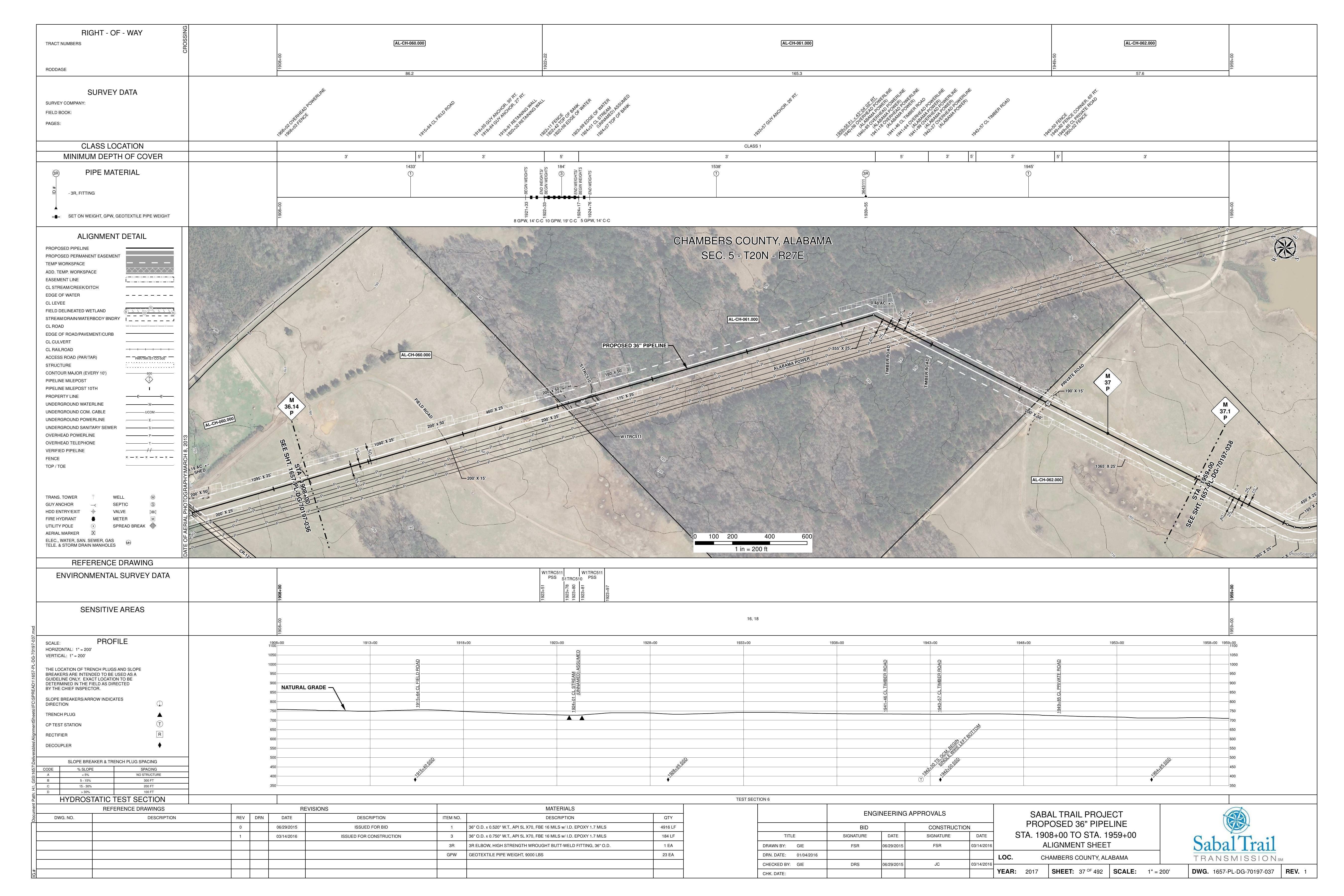 1657-PL-DG-70197-037, STA. 1908+00 TO STA. 1959+00, MP 36.14, MP 37, MP 37.1, CHAMBERS COUNTY, ALABAMA