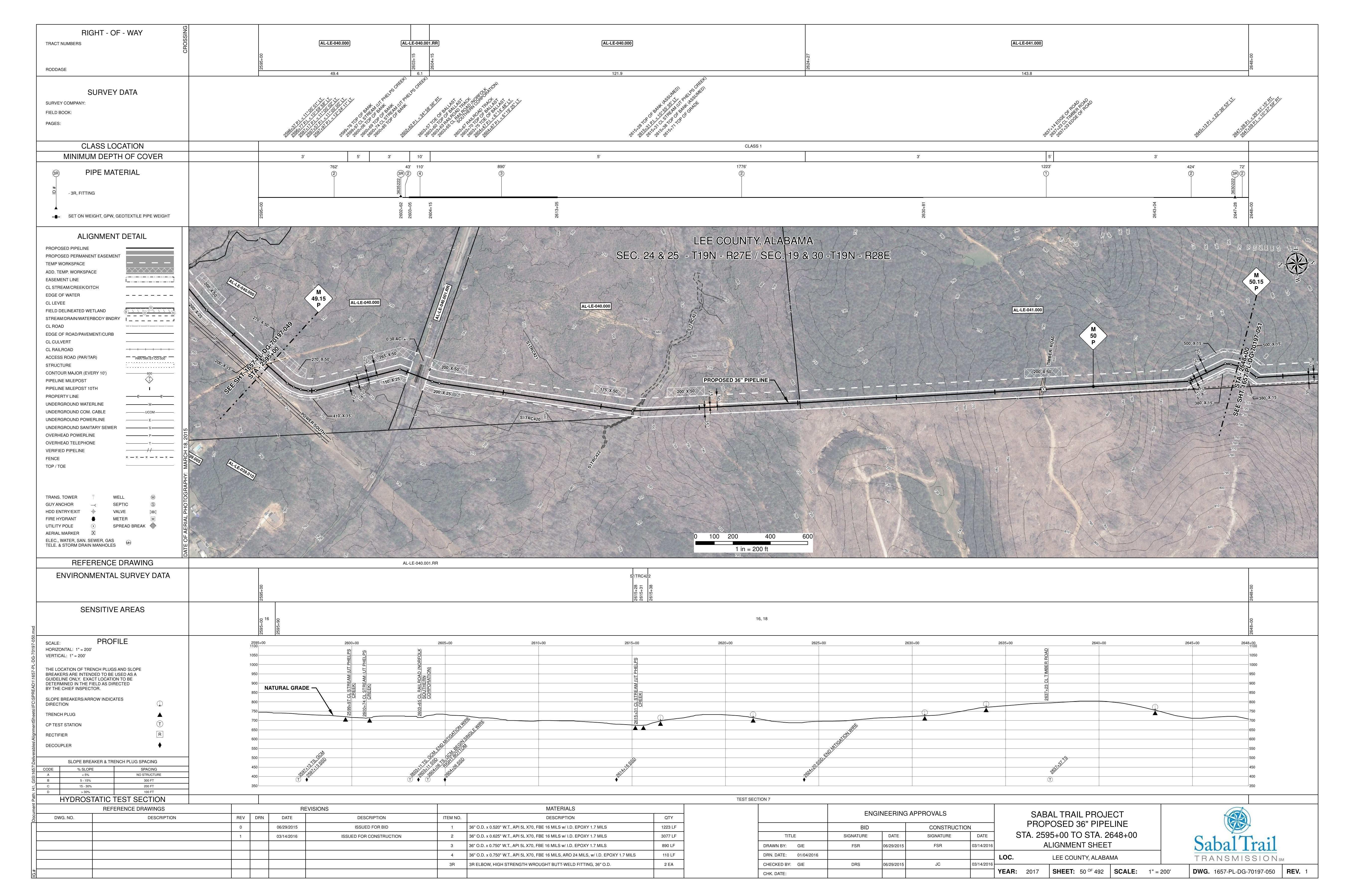 1657-PL-DG-70197-050, STA. 2595+00 TO STA. 2648+00, MP 49.15, MP 50, MP 50.15, LEE COUNTY, ALABAMA