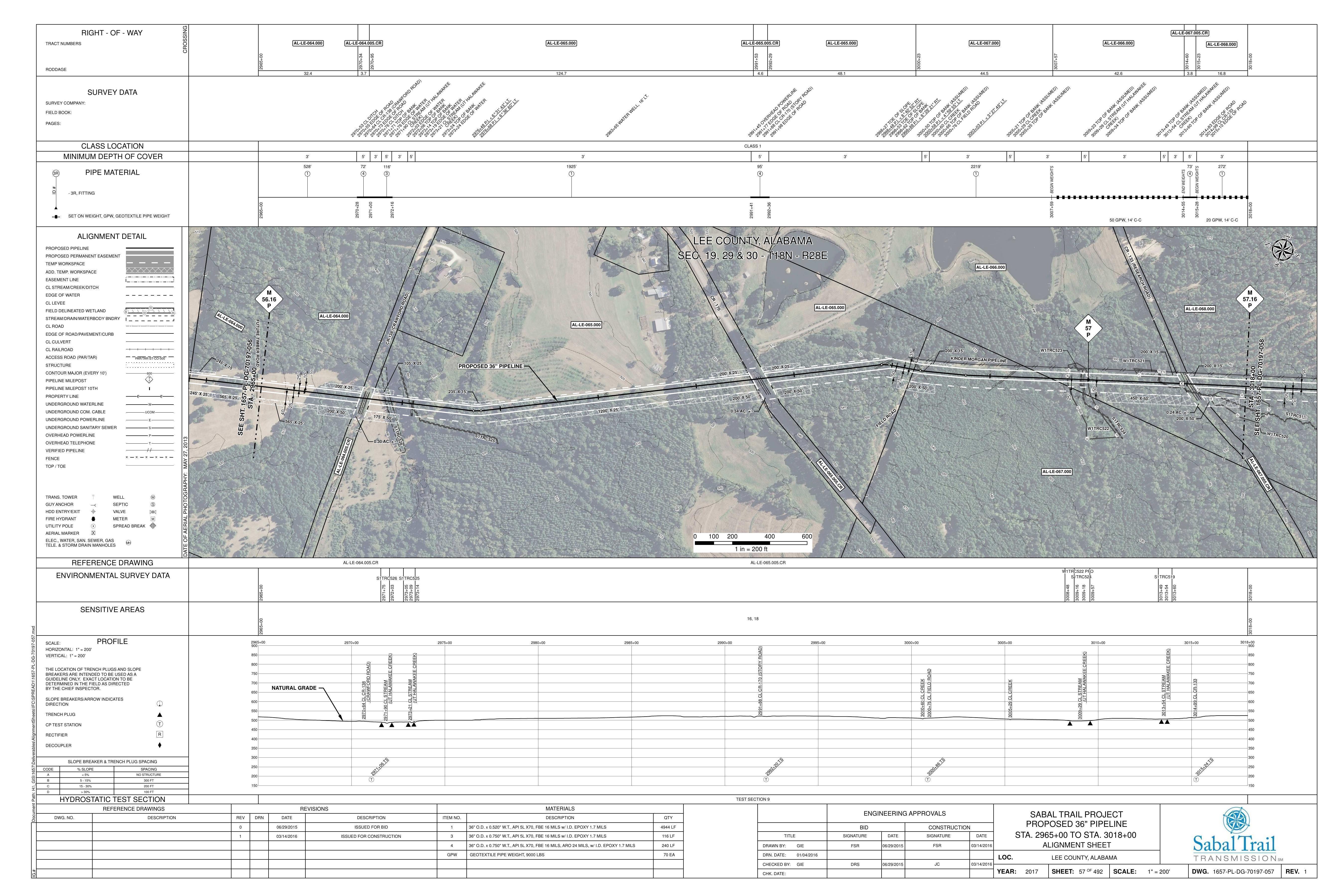 1657-PL-DG-70197-057, STA. 2965+00 TO STA. 3018+00, MP 56.16, MP 57, MP 57.16, (UT HALAWAKEE CREEK), (CRAWFORD ROAD), 3005+29 CL CREEK, 3000+60 CL CREEK, 2991+88 CL CR-170 (STORY ROAD), LEE COUNTY, ALABAMA