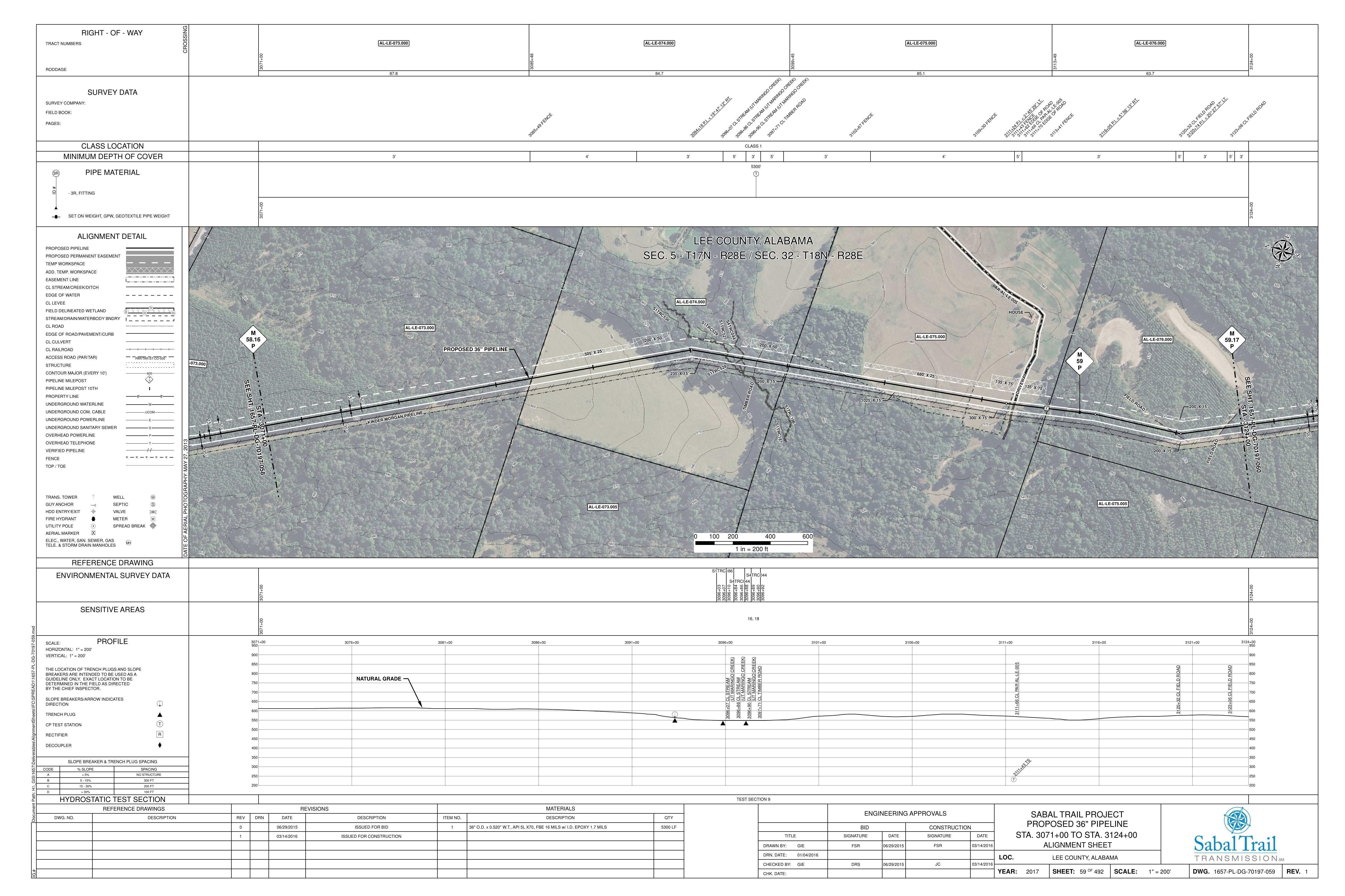 1657-PL-DG-70197-059, STA. 3071+00 TO STA. 3124+00, MP 58.16, MP 59, MP 59.17, (UT MARINGO CREEK), LEE COUNTY, ALABAMA