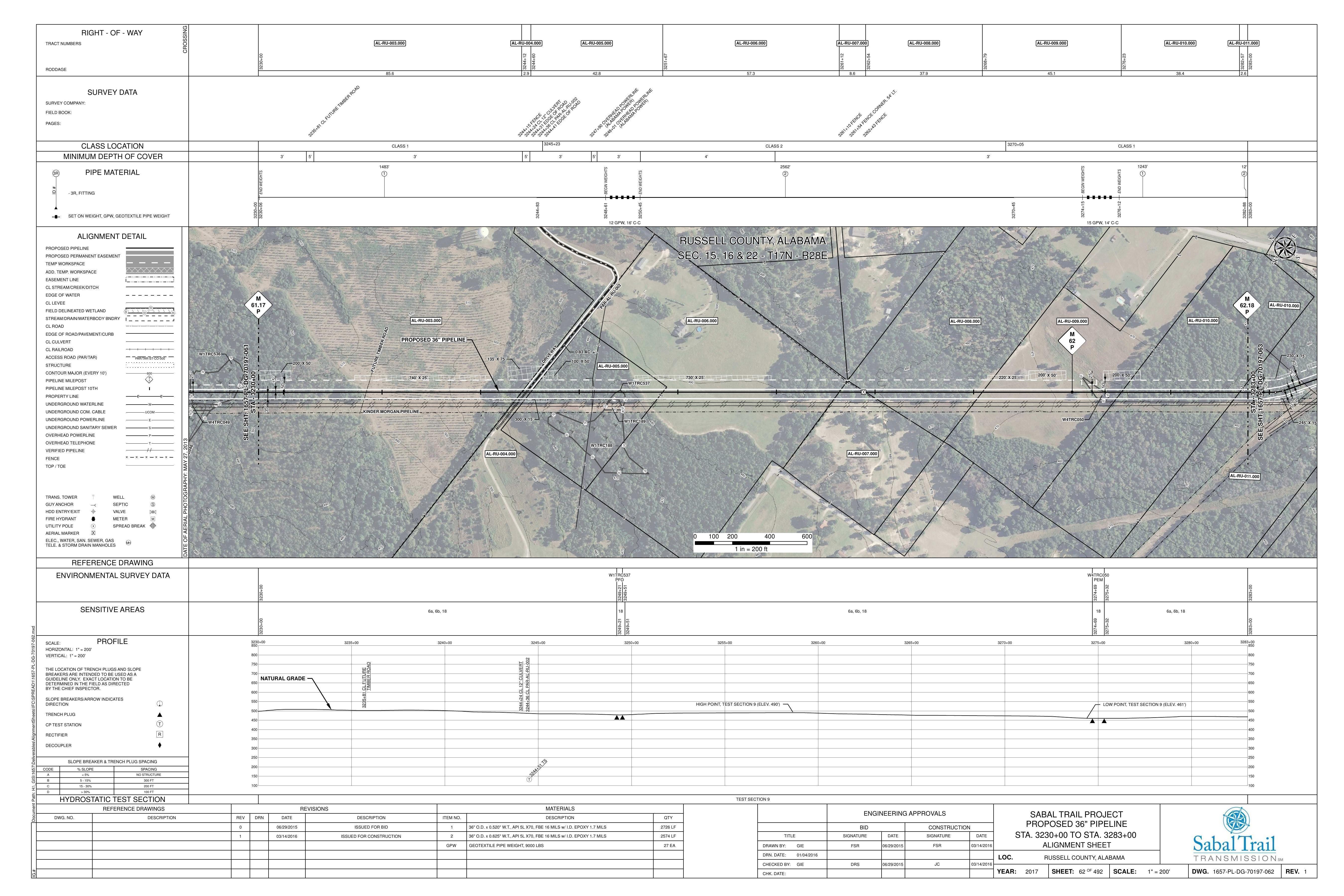 1657-PL-DG-70197-062, STA. 3230+00 TO STA. 3283+00, MP 61.17, MP 62, MP 62.18, KINDER MORGAN PIPELINE, RUSSELL COUNTY, ALABAMA