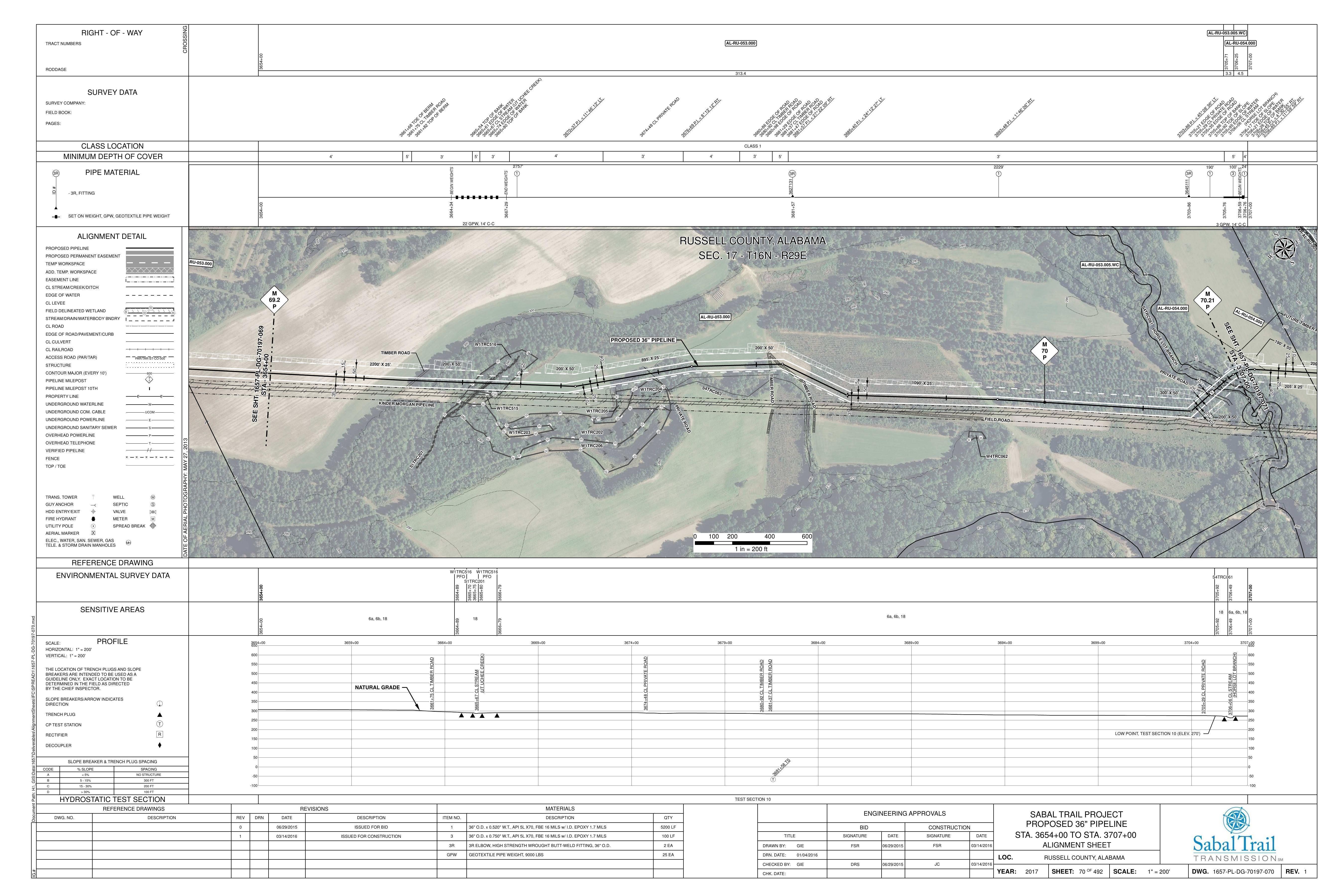 1657-PL-DG-70197-070, STA. 3654+00 TO STA. 3707+00, MP 69.2, MP 70, MP 70.21, (HORSE LOT BRANCH), (UT UCHEE CREEK), KINDER MORGAN PIPELINE, RUSSELL COUNTY, ALABAMA