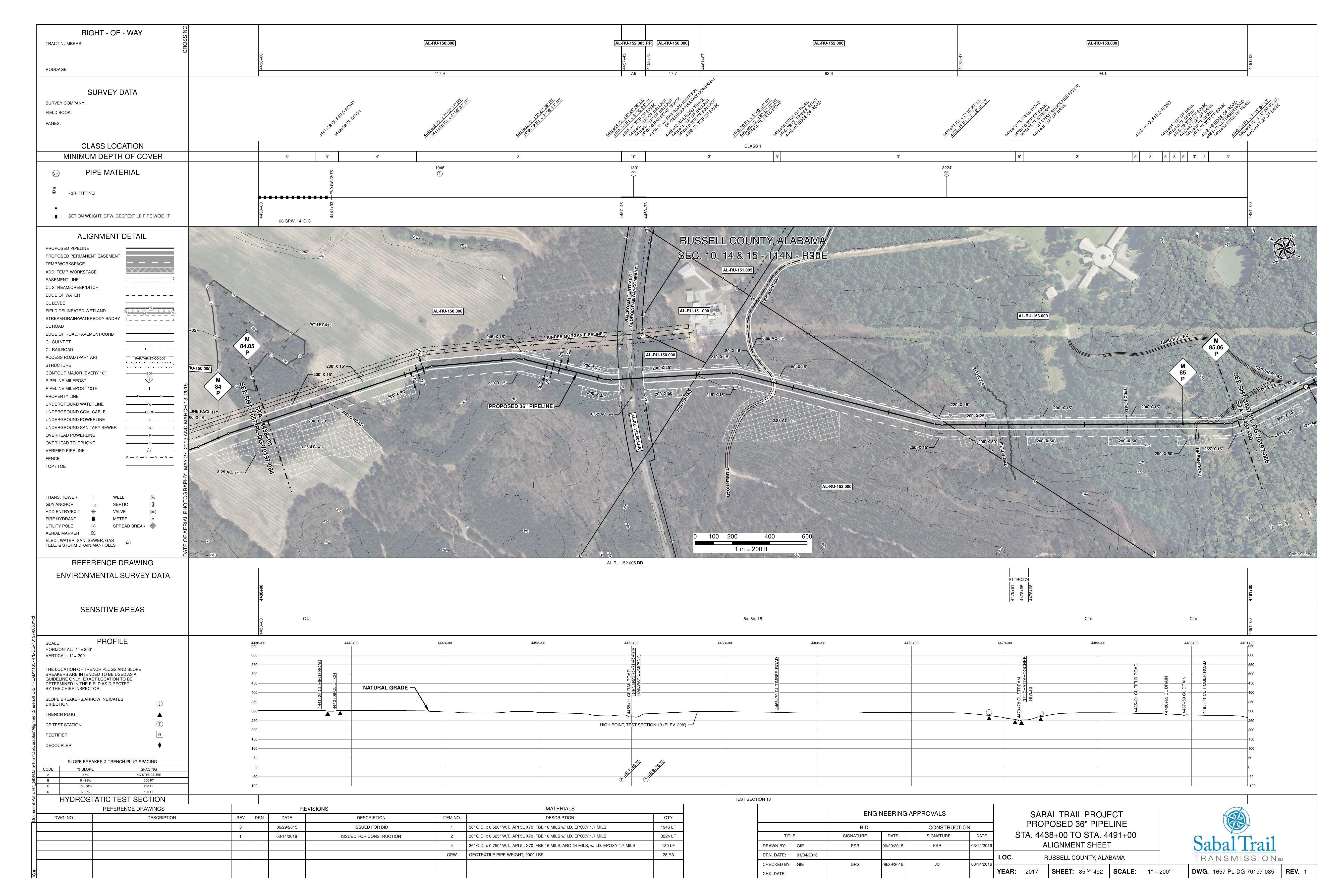 1657-PL-DG-70197-085, STA. 4438+00 TO STA. 4491+00, MP 84, MP 84.05, MP 85, MP 85.06, RUSSELL COUNTY, ALABAMA