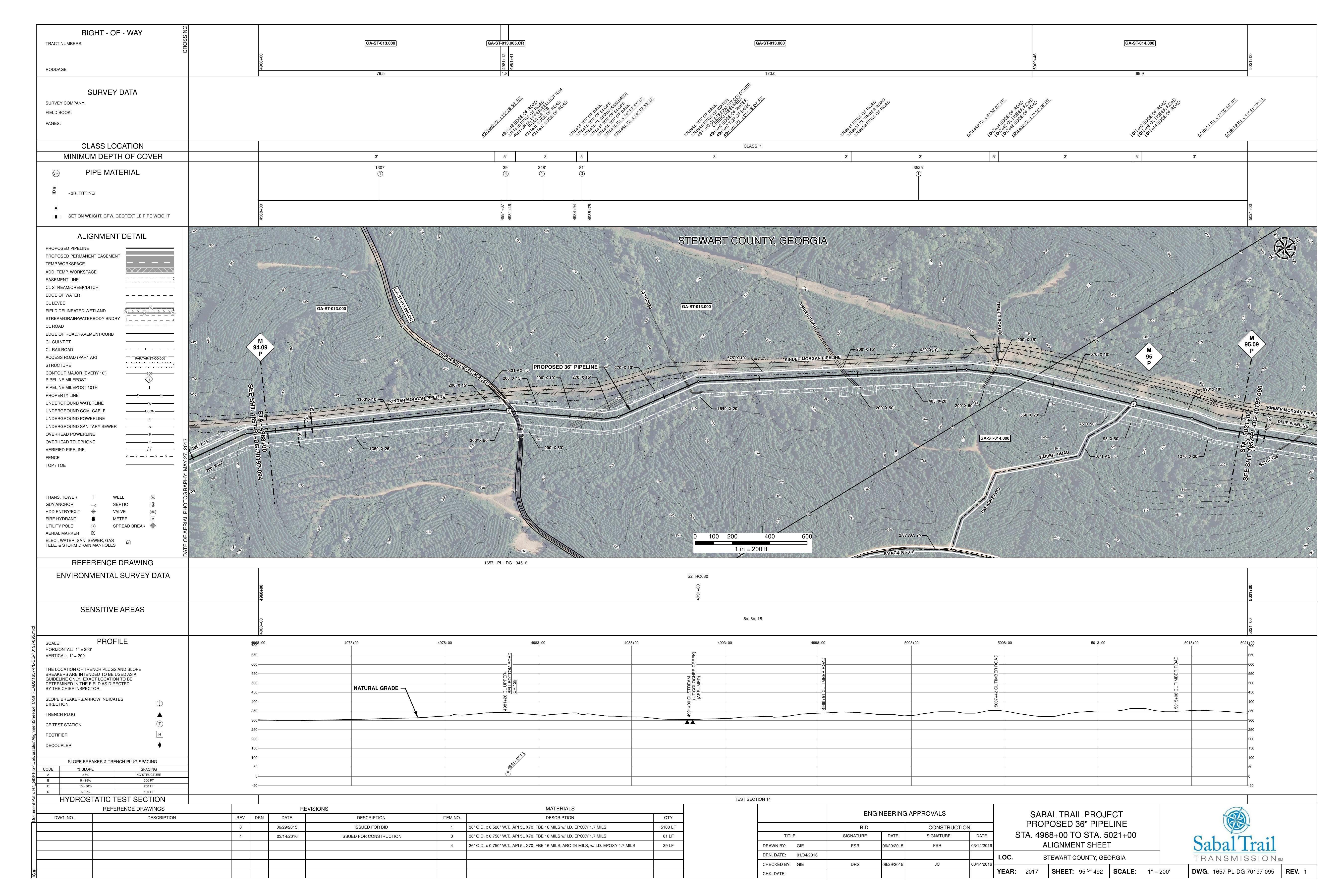 1657-PL-DG-70197-095, STA. 4968+00 TO STA. 5021+00, MP 94.09, MP 95.09, 88 DIXIE8PIPELINE 88, PIPELINE88, 4981+26 CL UPPERBELLBOTTOM ROAD, (UT COLOCHEE CREEK), STEWART COUNTY, GEORGIA