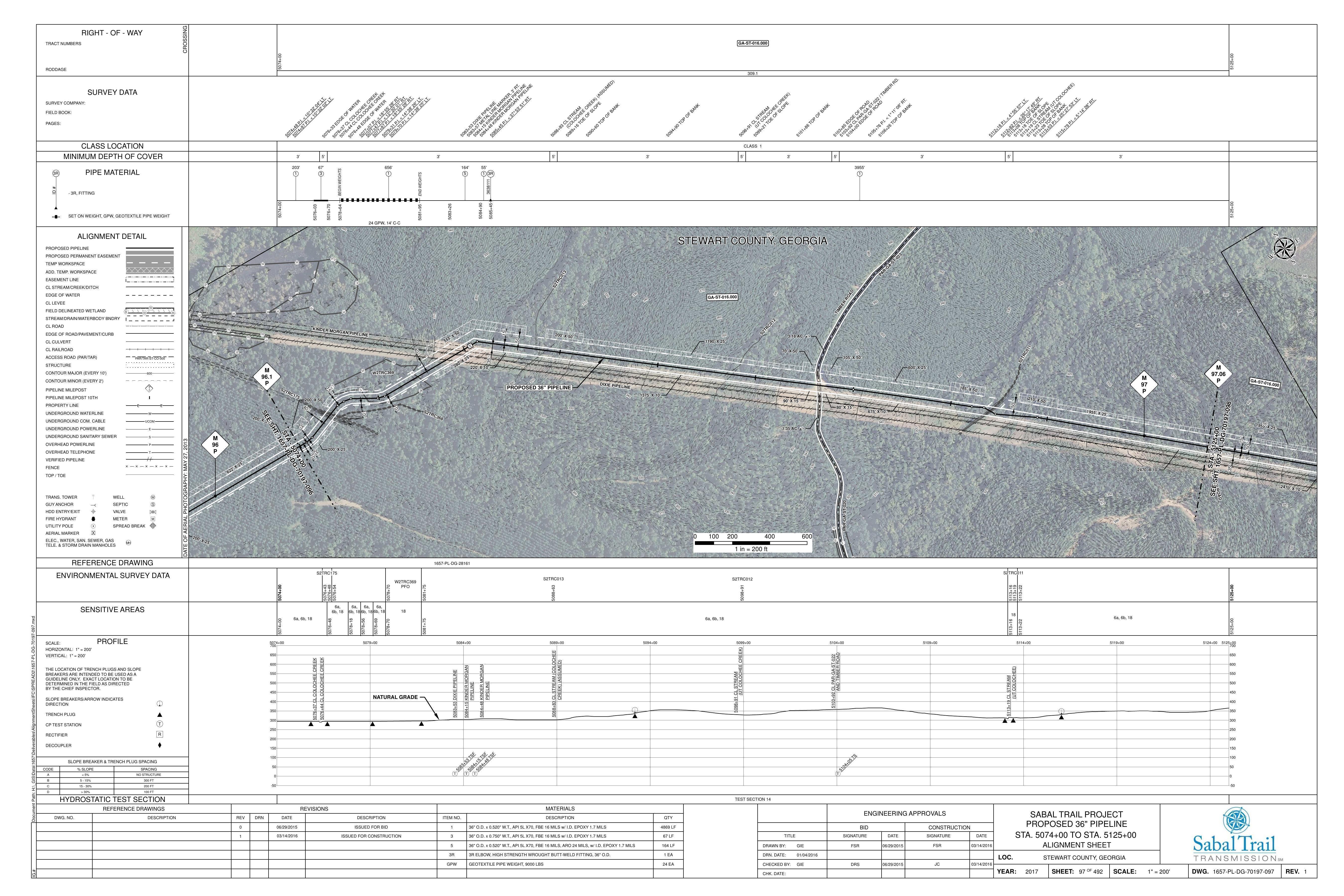 1657-PL-DG-70197-097, STA. 5074+00 TO STA. 5125+00, 5083+53 DIXIE PIPELINE, 5076+44 CL COLOCHEE CREEK, 5076+37 CL COLOCHEE CREEK, (UT COLOCHEE CREEK), STEWART COUNTY, GEORGIA