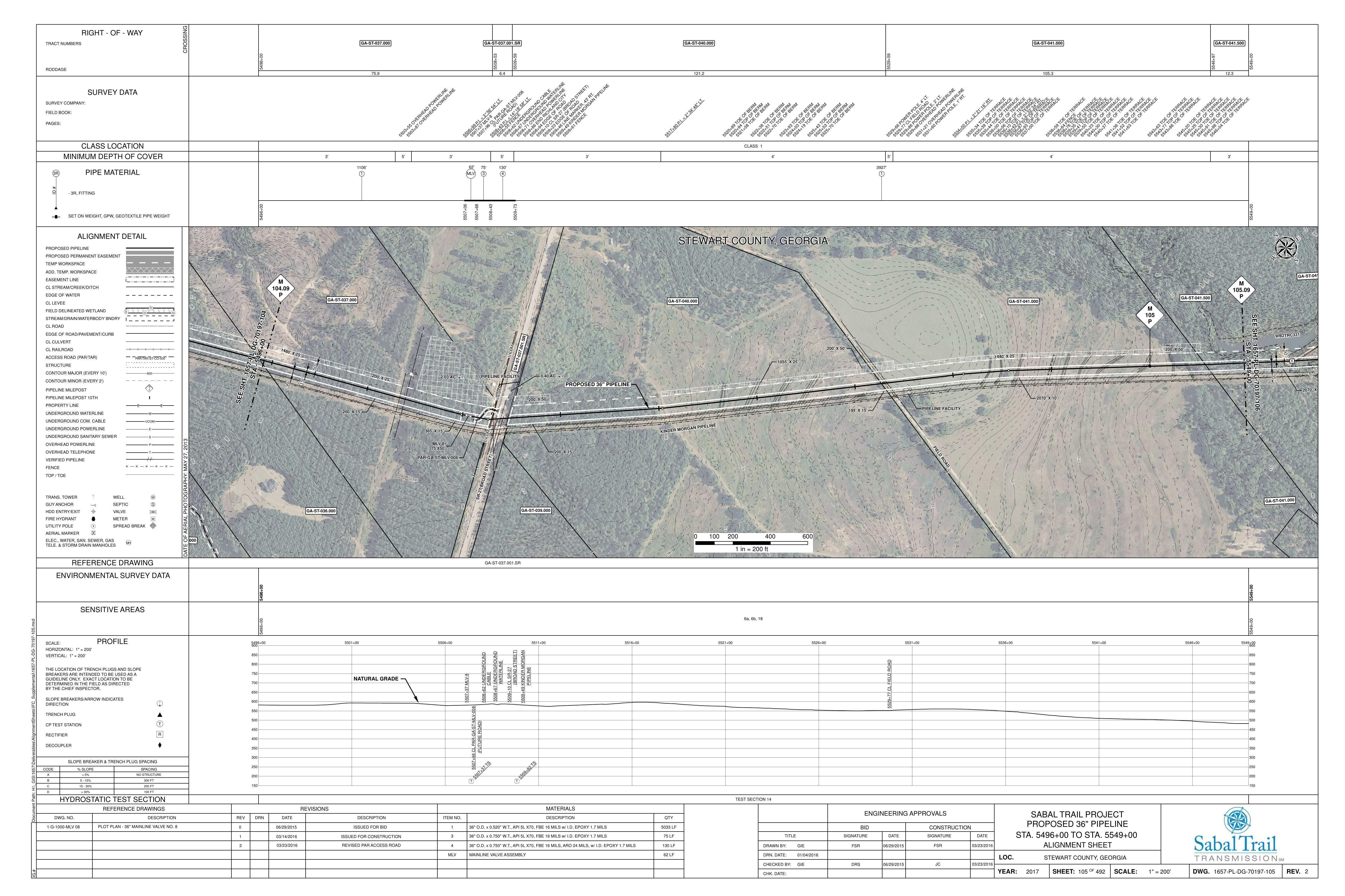 1657-PL-DG-70197-105, STA. 5496+00 TO STA. 5549+00, MP 104.09, MP 105, MP 105.09, PIPELINE FACILITY, (FUTURE ROAD), 5509+10 CL SR-27, (BROAD STREET), STEWART COUNTY, GEORGIA