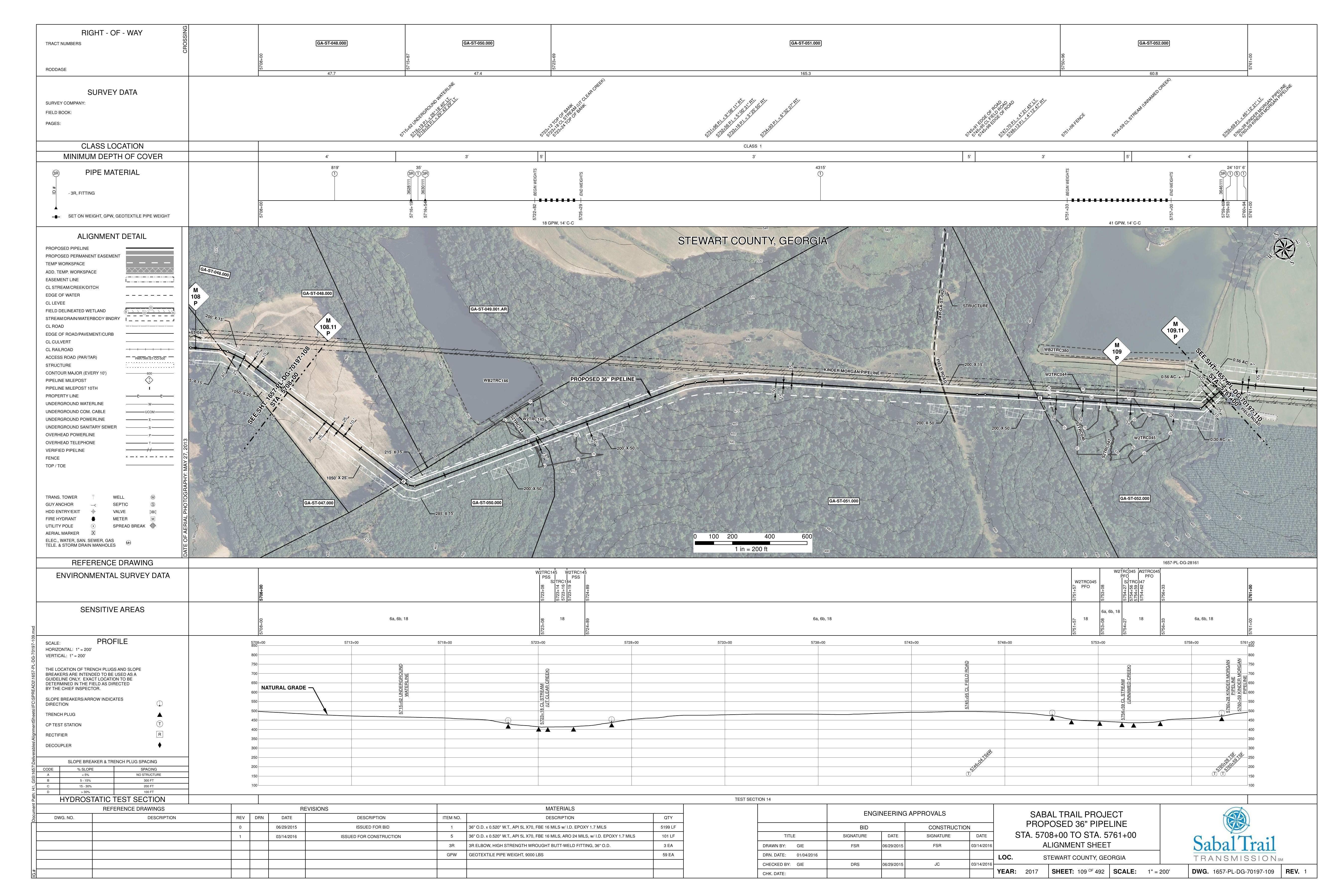 1657-PL-DG-70197-109, STA. 5708+00 TO STA. 5761+00, MP 108, MP 108.11, MP 109, MP 109.11, (UT CLEAR CREEK), (UNNAMED CREEK), STEWART COUNTY, GEORGIA