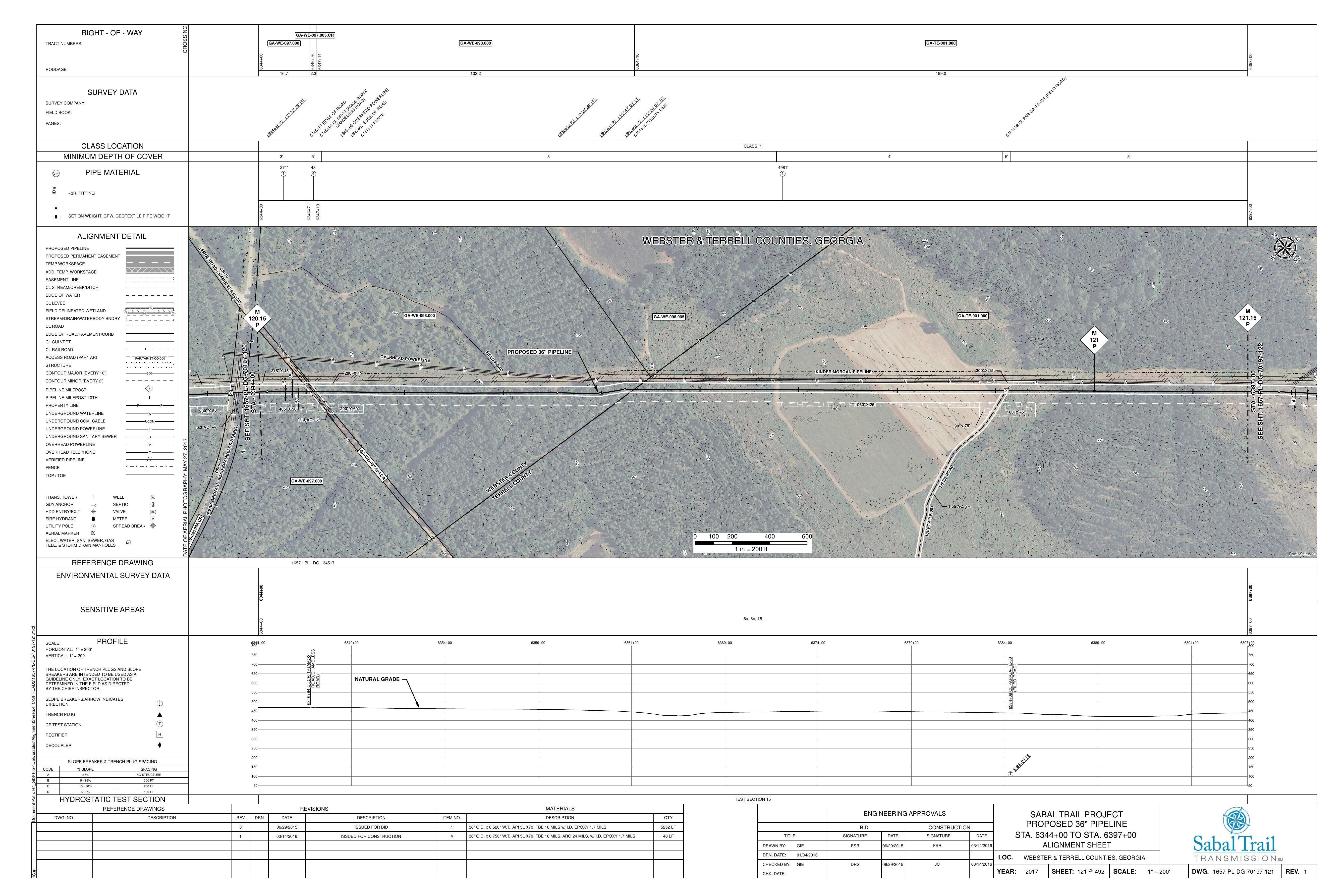 [1657-PL-DG-70197-121, STA. 6344+00 TO STA. 6397+00, MP 120.15, MP 121, MP 121.16, KINDER MORGAN PIPELINE, WEBSTER & TERRELL COUNTIES, GEORGIA]