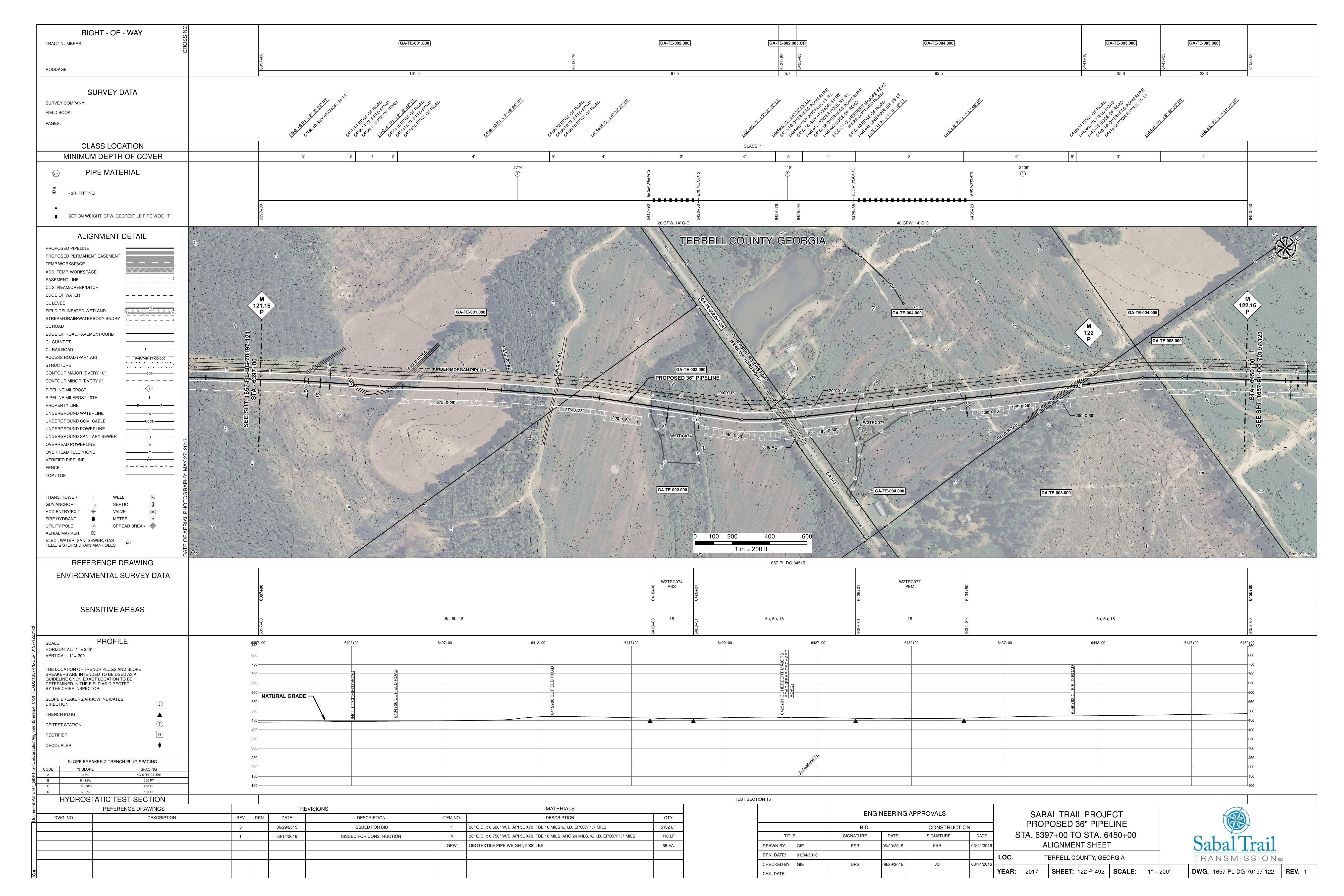 1657-PL-DG-70197-122, STA. 6397+00 TO STA. 6450+00, MP 121.16, MP 122, MP 122.16, KINDER MORGAN PIPELINE, TERRELL COUNTY, GEORGIA