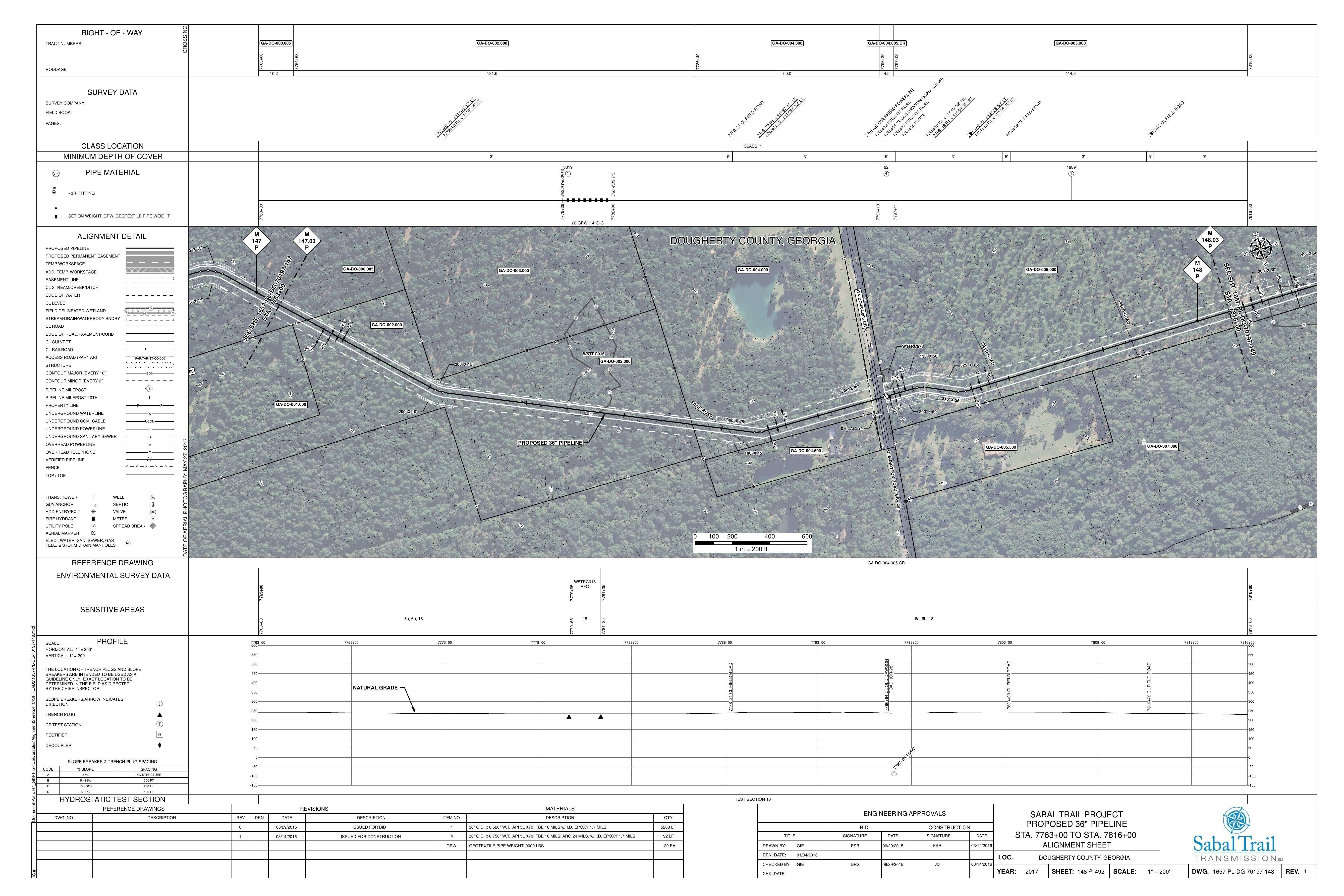 1657-PL-DG-70197-148, STA. 7763+00 TO STA. 7816+00, MP 147, MP 147.03, MP 148, MP 148.03, DOUGHERTY COUNTY, GEORGIA