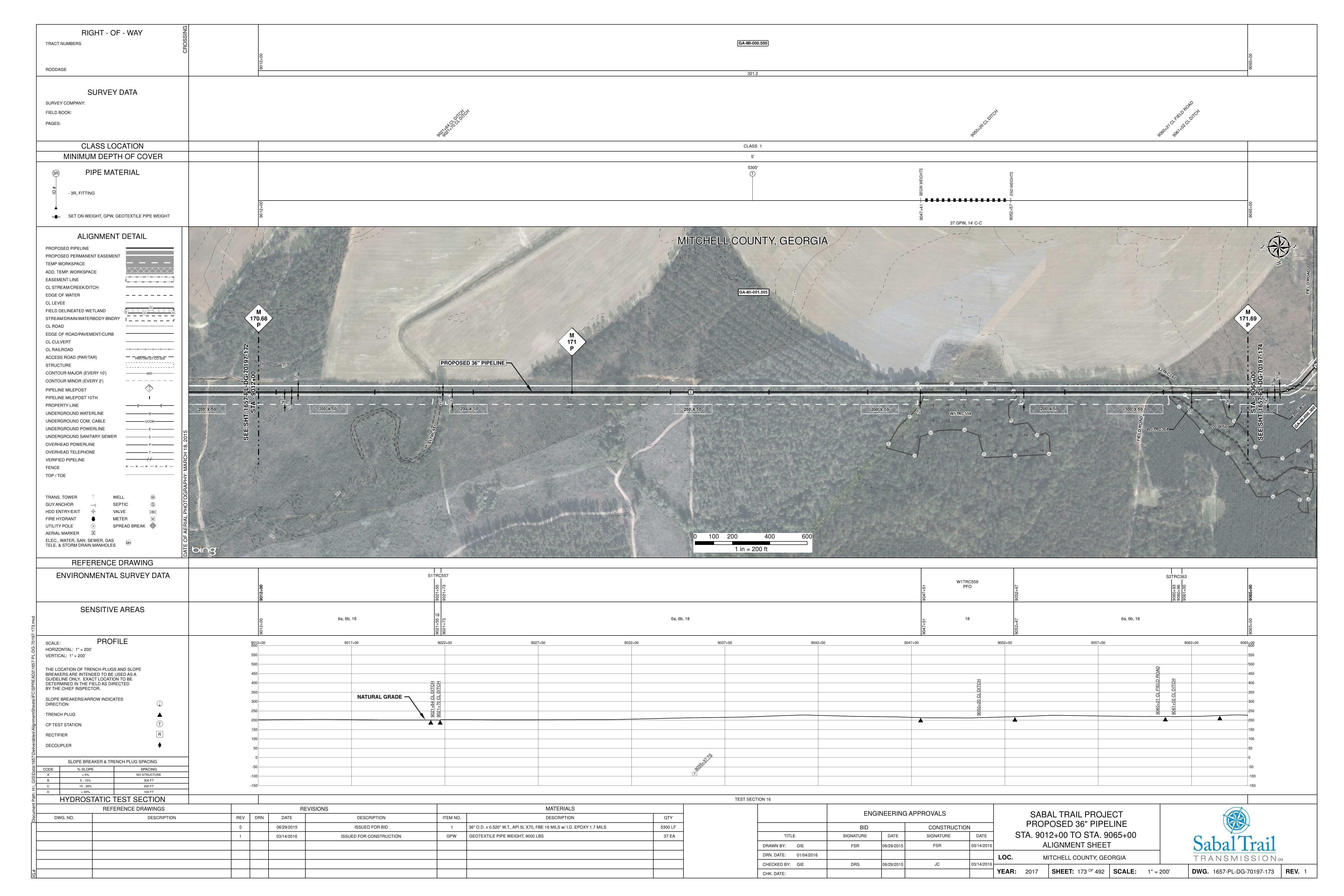 1657-PL-DG-70197-173, STA. 9012+00 TO STA. 9065+00, MP 170.68, MP 171.69, S1TRC557, MITCHELL COUNTY, GEORGIA, 31.437504, -84.082630