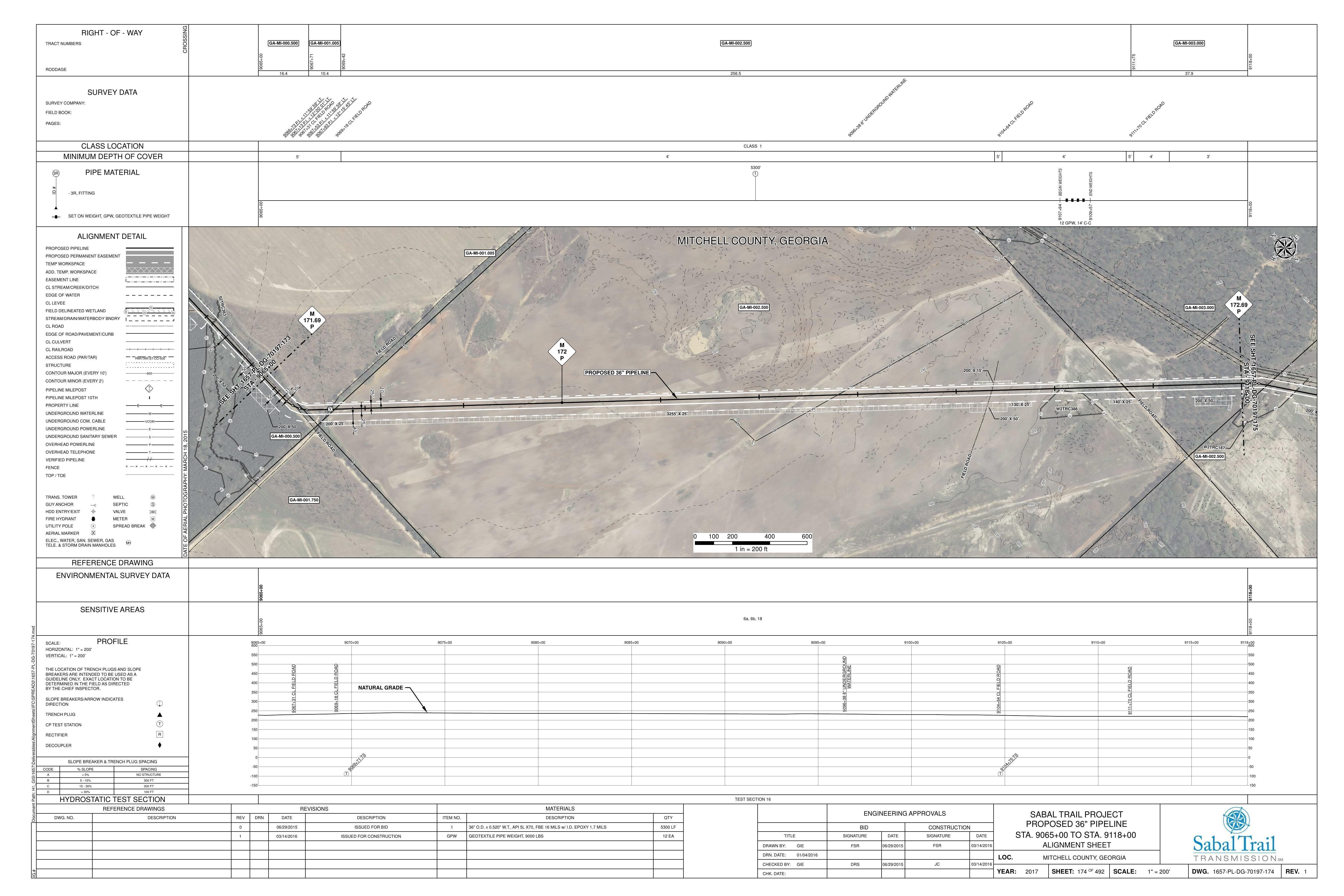 1657-PL-DG-70197-174, STA. 9065+00 TO STA. 9118+00, MP 171.69, MP 172, MP 172.69, MITCHELL COUNTY, GEORGIA, 31.424587, -84.082413