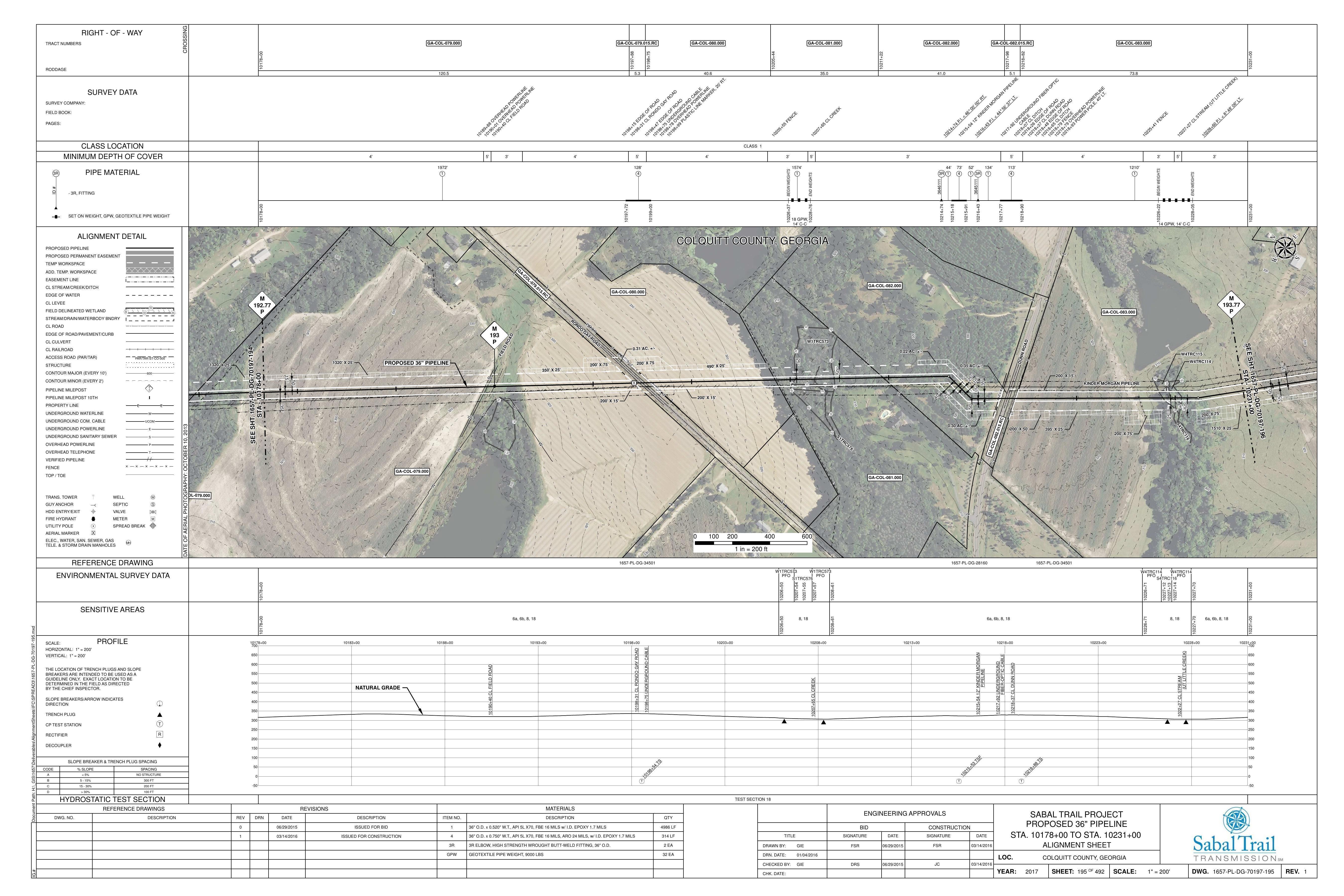 1657-PL-DG-70197-195, STA. 10178+00 TO STA. 10231+00, MP 192.77, MP 193, MP 193.77, KINDER MORGAN PIPELINE, (UT LITTLE CREEK), 10218+37 CL DUNN ROAD, 10207+65 CL CREEK, 10198+31 CL RONDO GAY ROAD, COLQUITT COUNTY, GEORGIA, 31.178694, -83.878461