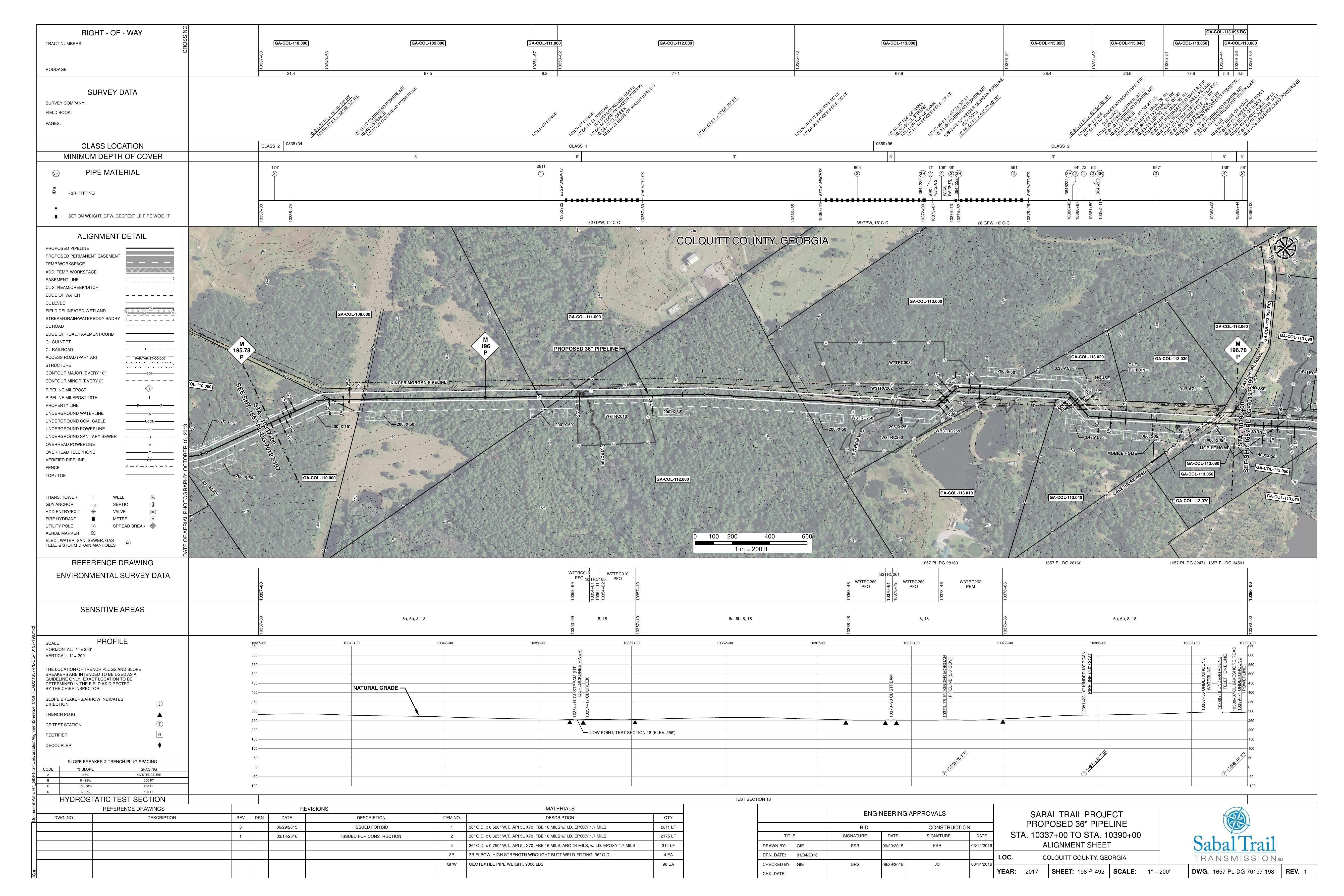 1657-PL-DG-70197-198, STA. 10337+00 TO STA. 10390+00, MP 196, MP 196.78, 10388+87 CL LAKESHORE ROAD, PIPELINE (5.0' COV.), (UT OCHLOCKONEE RIVER), 10354+17 CL CREEK, KINDER MORGAN PIPELINE, COLQUITT COUNTY, GEORGIA, 31.149752, -83.837398