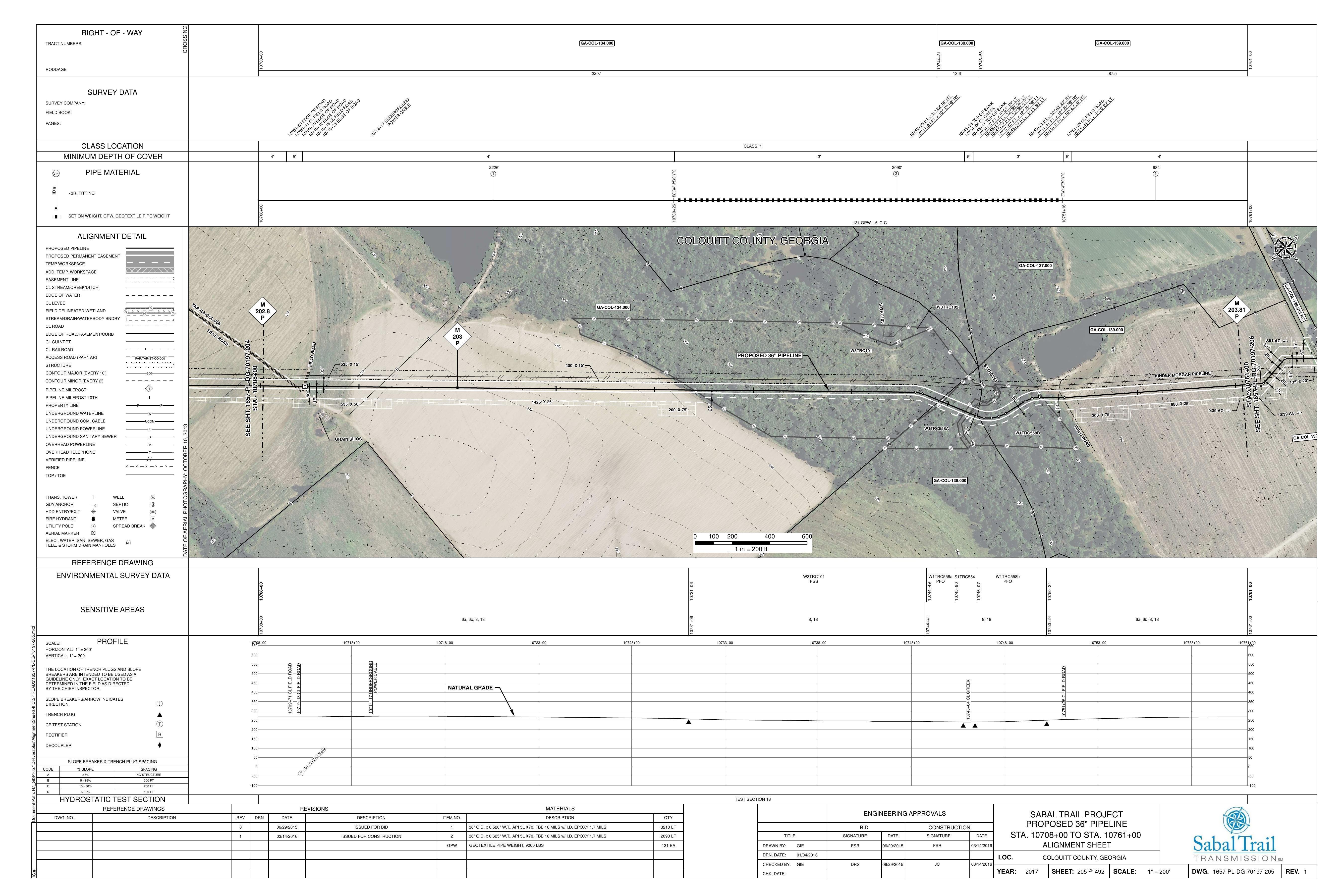 1657-PL-DG-70197-205, STA. 10708+00 TO STA. 10761+00, MP 202.8, MP 203, MP 203.81, 10746+04 CL CREEK, COLQUITT COUNTY, GEORGIA, 31.089531, -83.755712