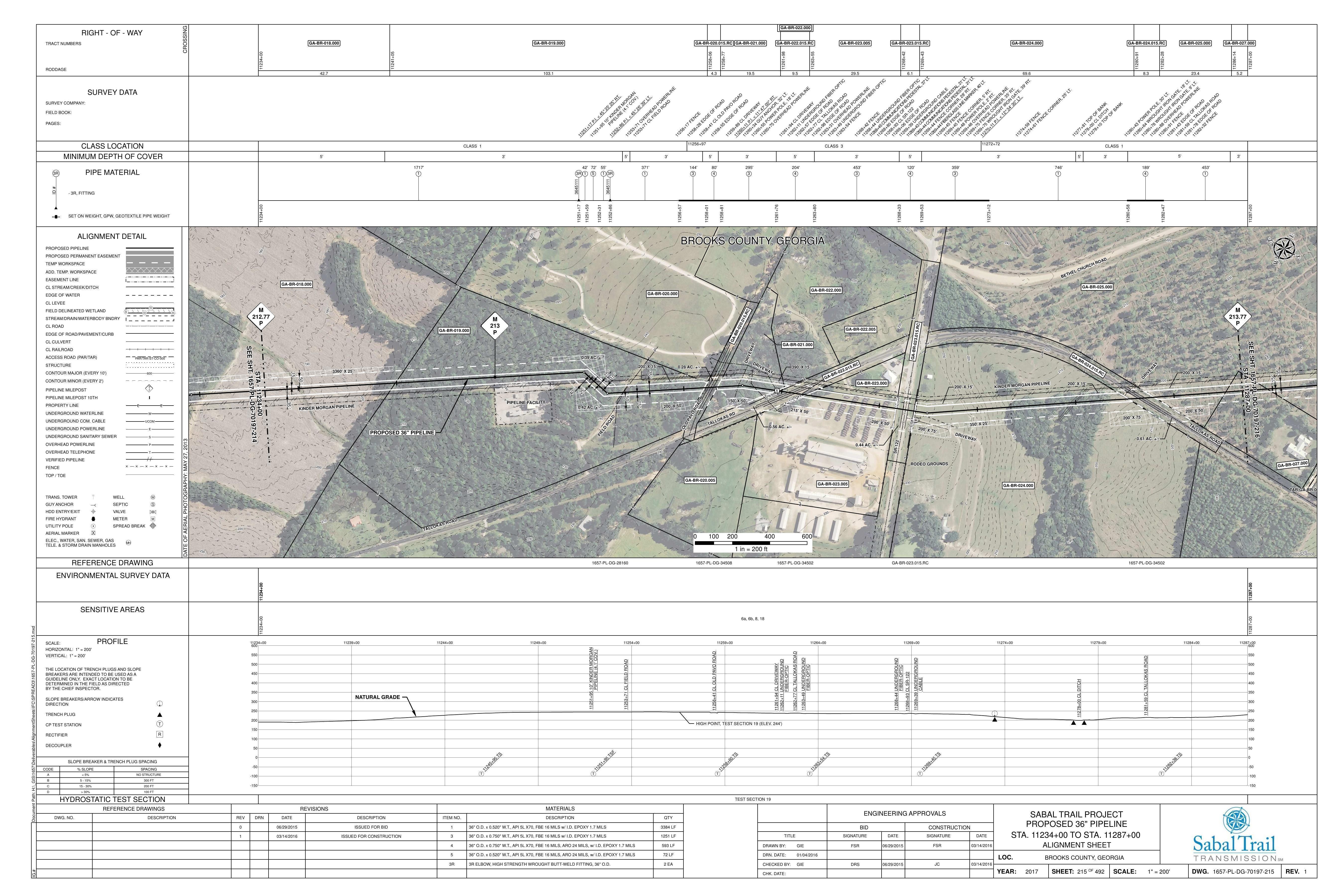 1657-PL-DG-70197-215, STA. 11234+00 TO STA. 11287+00, MP 212.77, MP 213, MP 213.77, SR-122, 11281+59 CL TALLOKAS ROAD, 11268+93 CL SR-122, 11262+77 CL TALLOKAS ROAD, 11258+41 CL OLD PAVO ROAD, PIPELINE (4.1' COV.), PIPELINE FACILITY, BROOKS COUNTY, GEORGIA, 30.984748, -83.651989