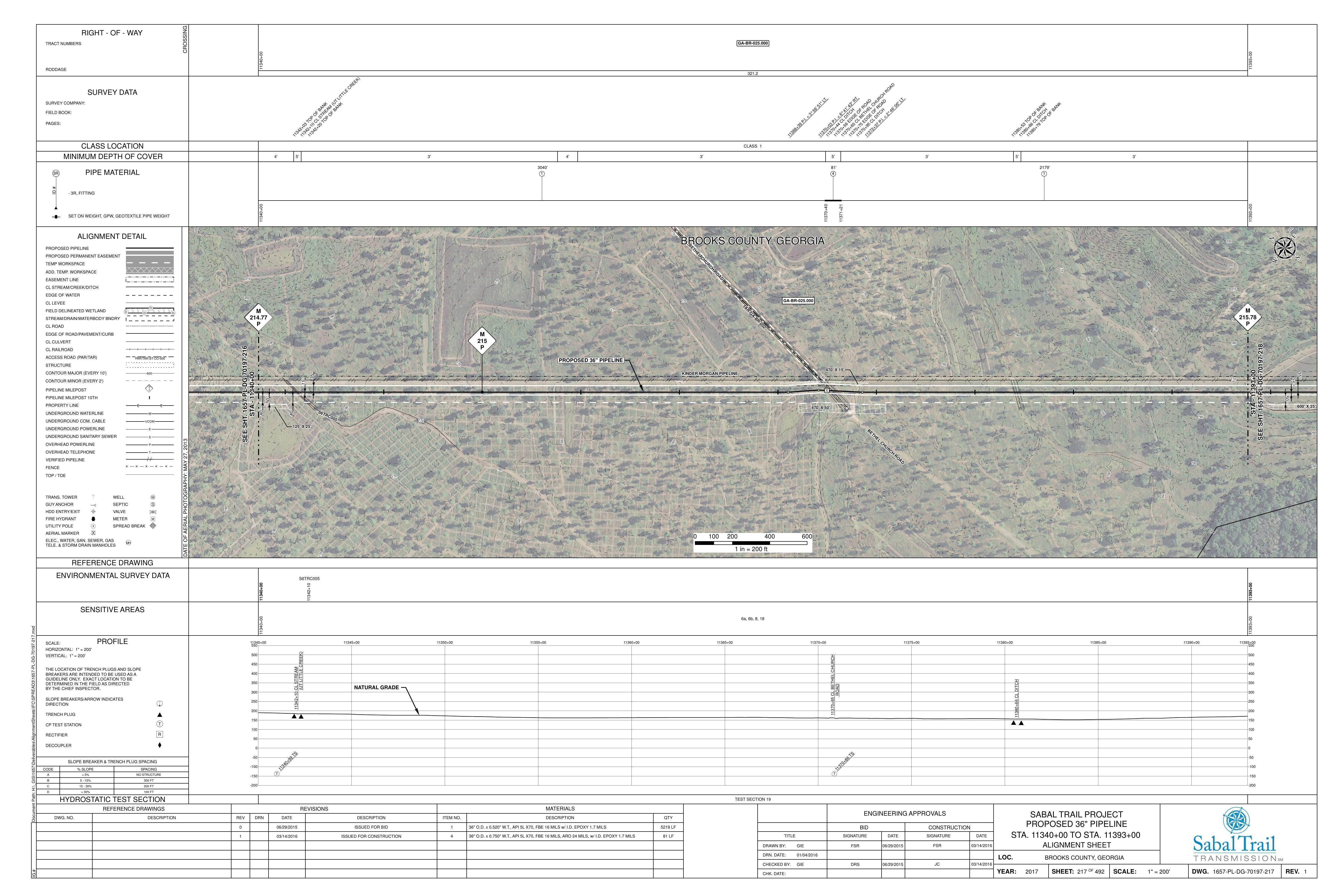 1657-PL-DG-70197-217, STA. 11340+00 TO STA. 11393+00, MP 214.77, MP 215, MP 215.78, (UT LITTLE CREEK), KINDER MORGAN PIPELINE, CR 136, Bethel Church Road, BROOKS COUNTY, GEORGIA,30.962595, -83.632548