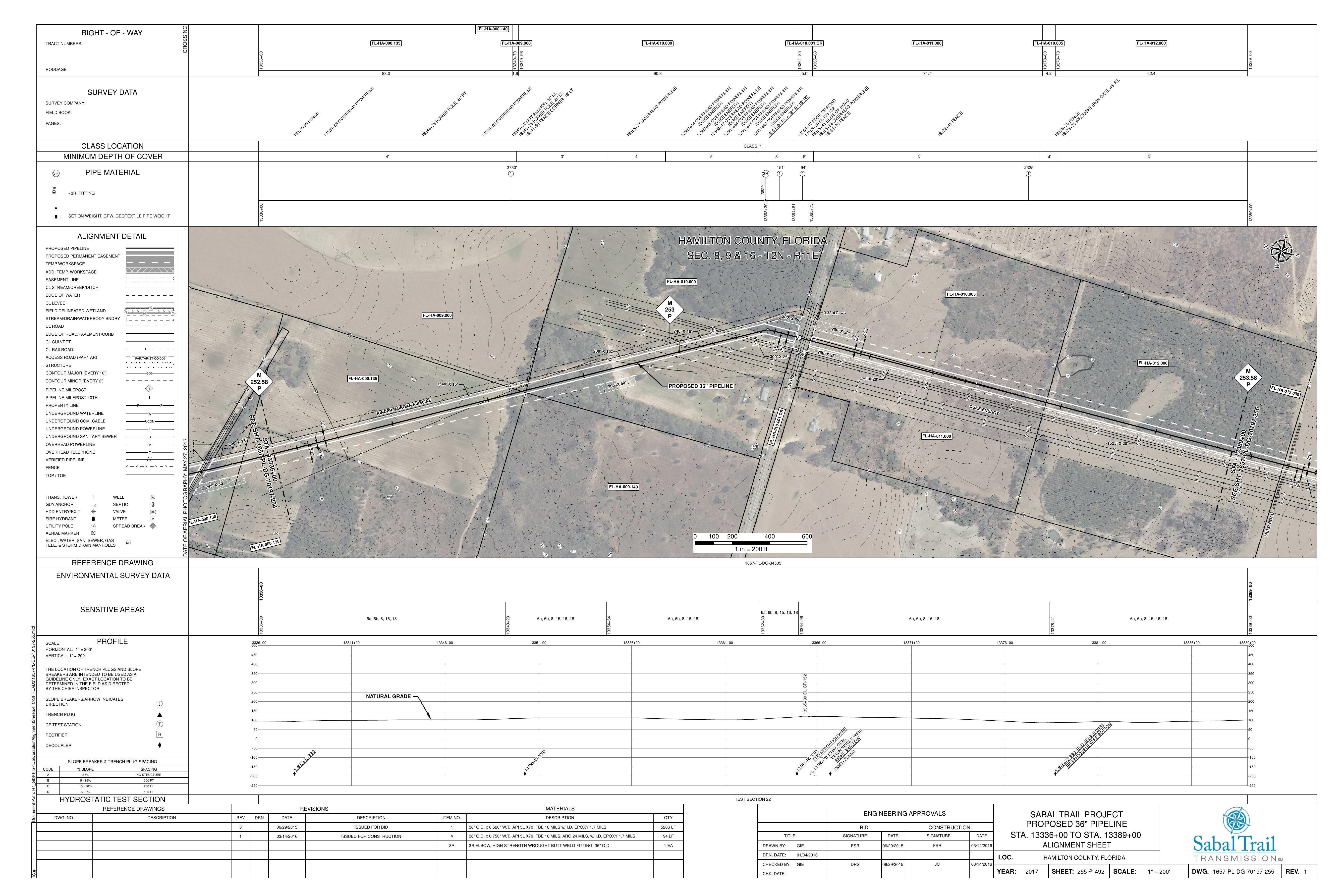 1657-PL-DG-70197-255, STA. 13336+00 TO STA. 13389+00, MP 252.58, MP 253, MP 253.58, CR 152, HAMILTON COUNTY, FLORIDA, 30.581273, -83.230416