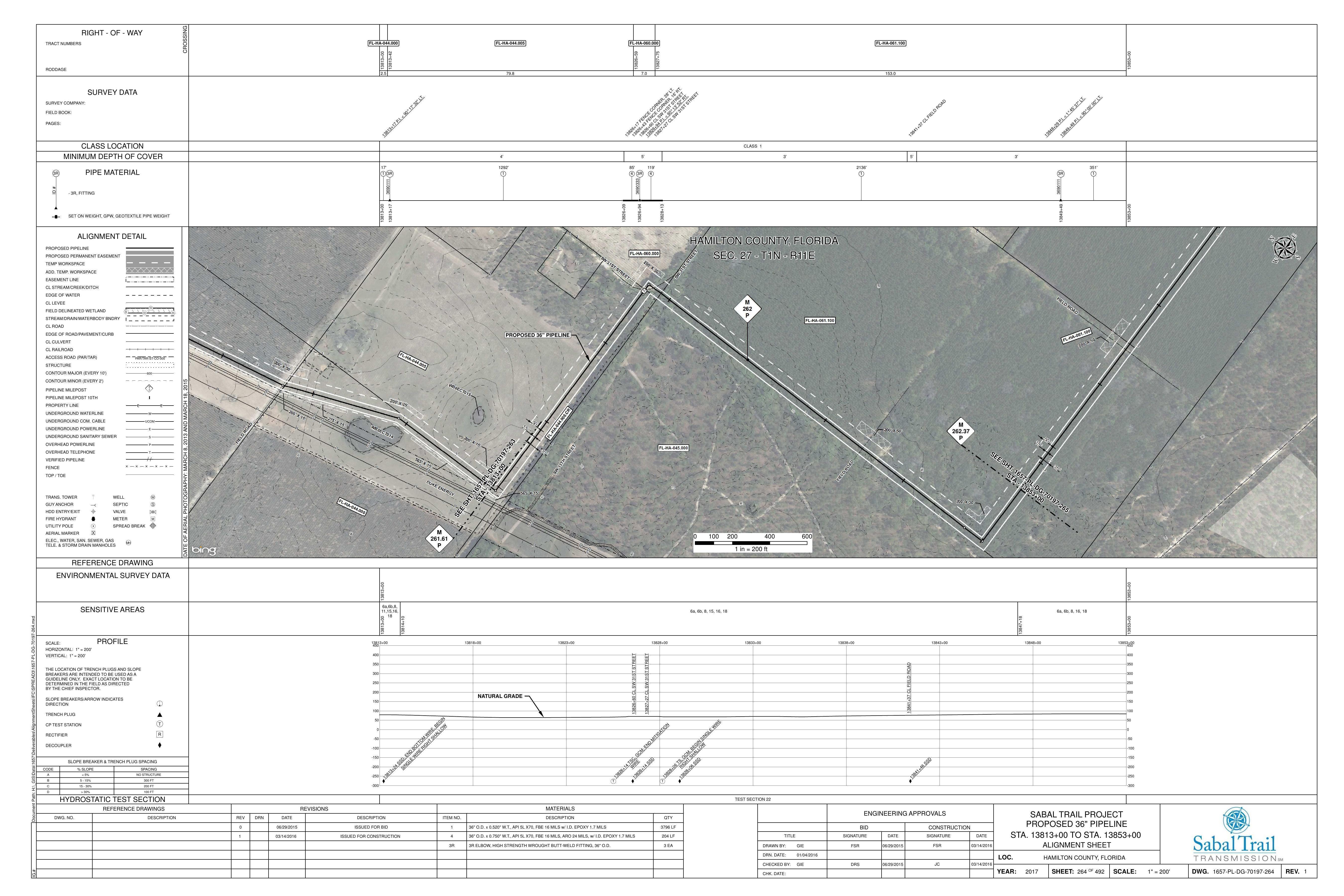 1657-PL-DG-70197-264, STA. 13813+00 TO STA. 13853+00, MP 261.61, MP 262.37, 13827+27 CL SW 31ST STREET, 13826+60 CL SW 31ST STREET, SW 13th St, HAMILTON COUNTY, FLORIDA, 30.461078, -83.211593