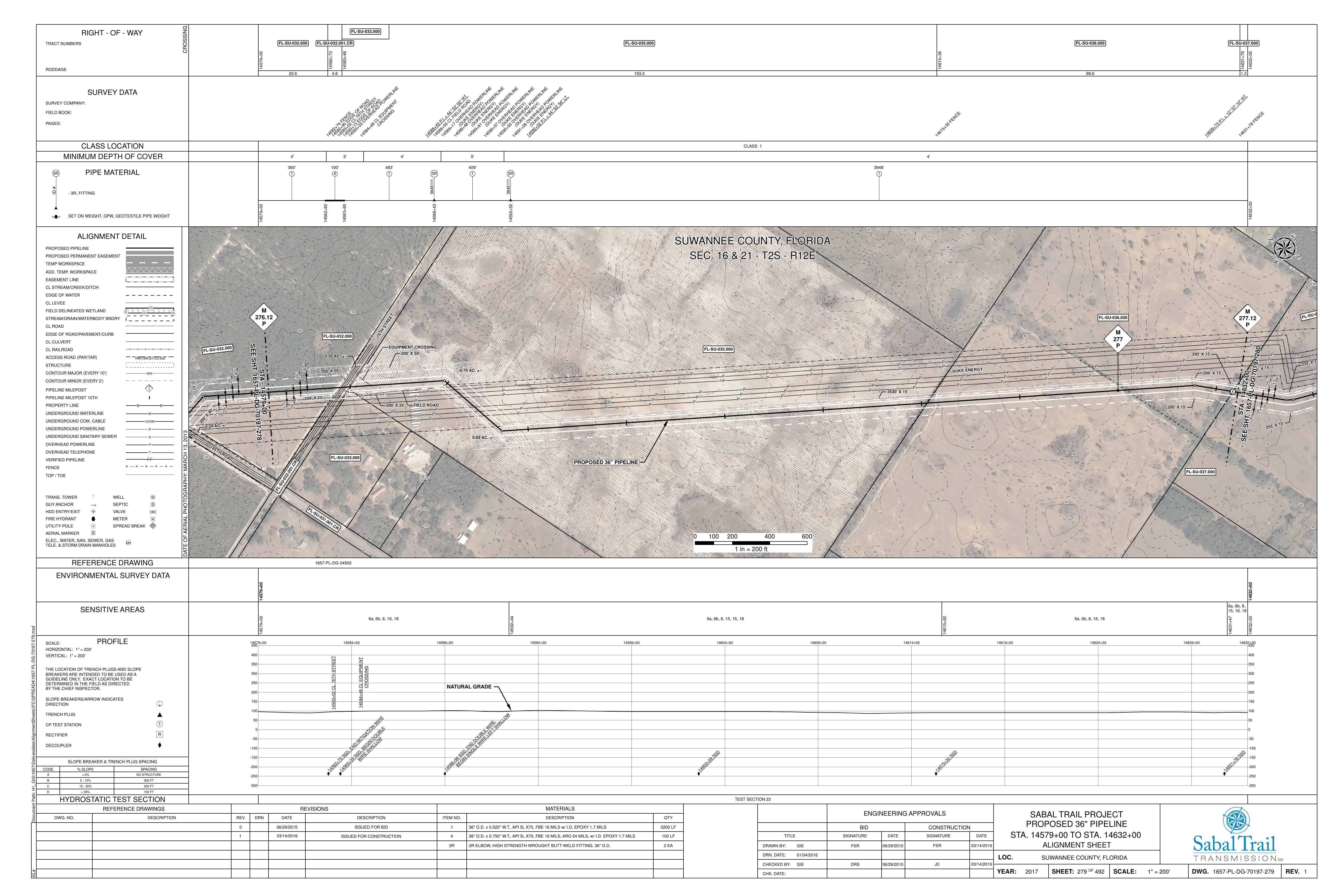 1657-PL-DG-70197-279, STA. 14579+00 TO STA. 14632+00, MP 276.12, MP 277, MP 277.12, 14583+02 CL 76TH STREET, Mitchell Road, 185th Road, SUWANNEE COUNTY, FLORIDA, 30.312042, -83.130641