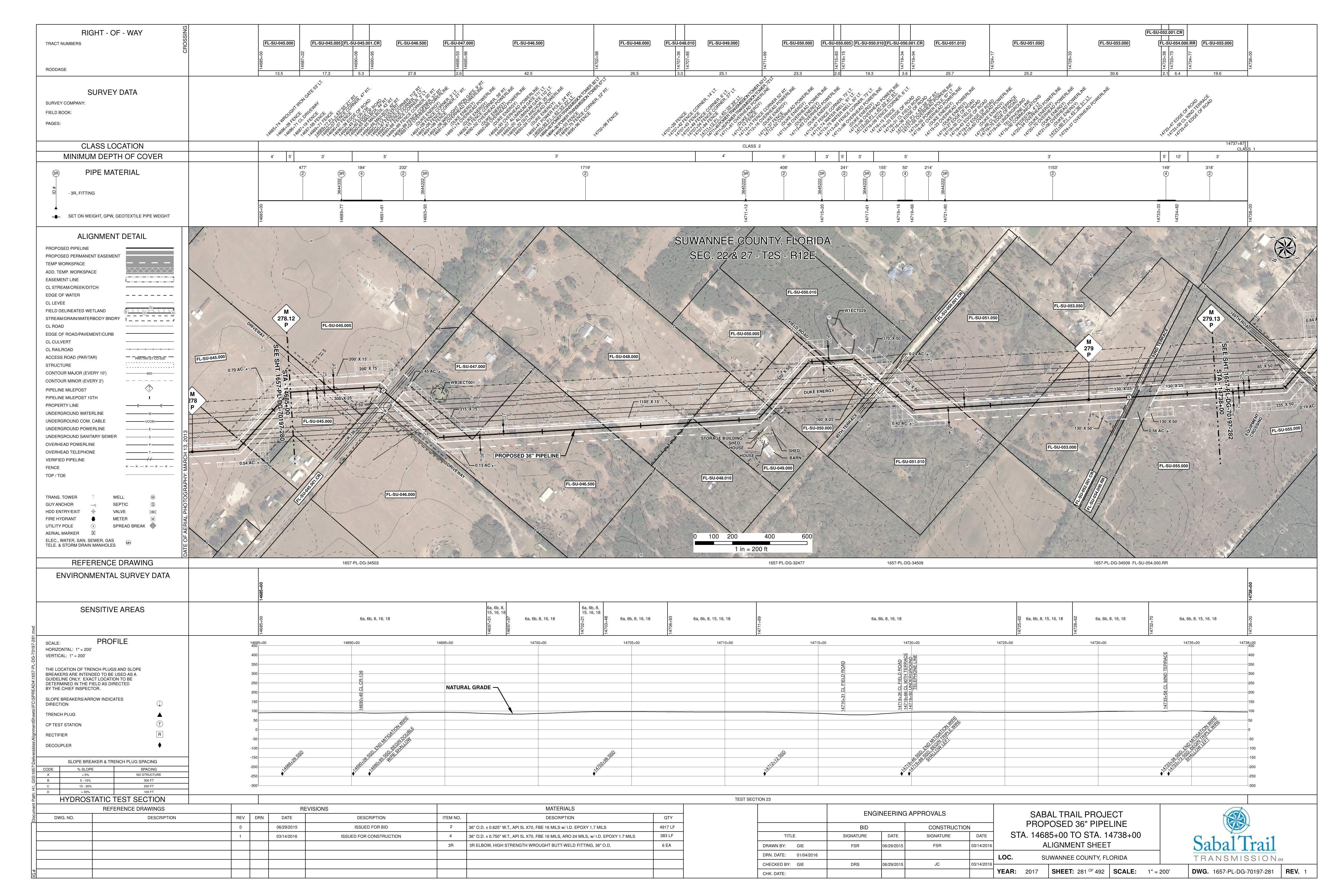 1657-PL-DG-70197-281, STA. 14685+00 TO STA. 14738+00, MP 278, MP 278.12, MP 279, MP 279.13, 90th Terrace, CR 136, Newbern Road, SUWANNEE COUNTY, FLORIDA, 30.290063, -83.108244