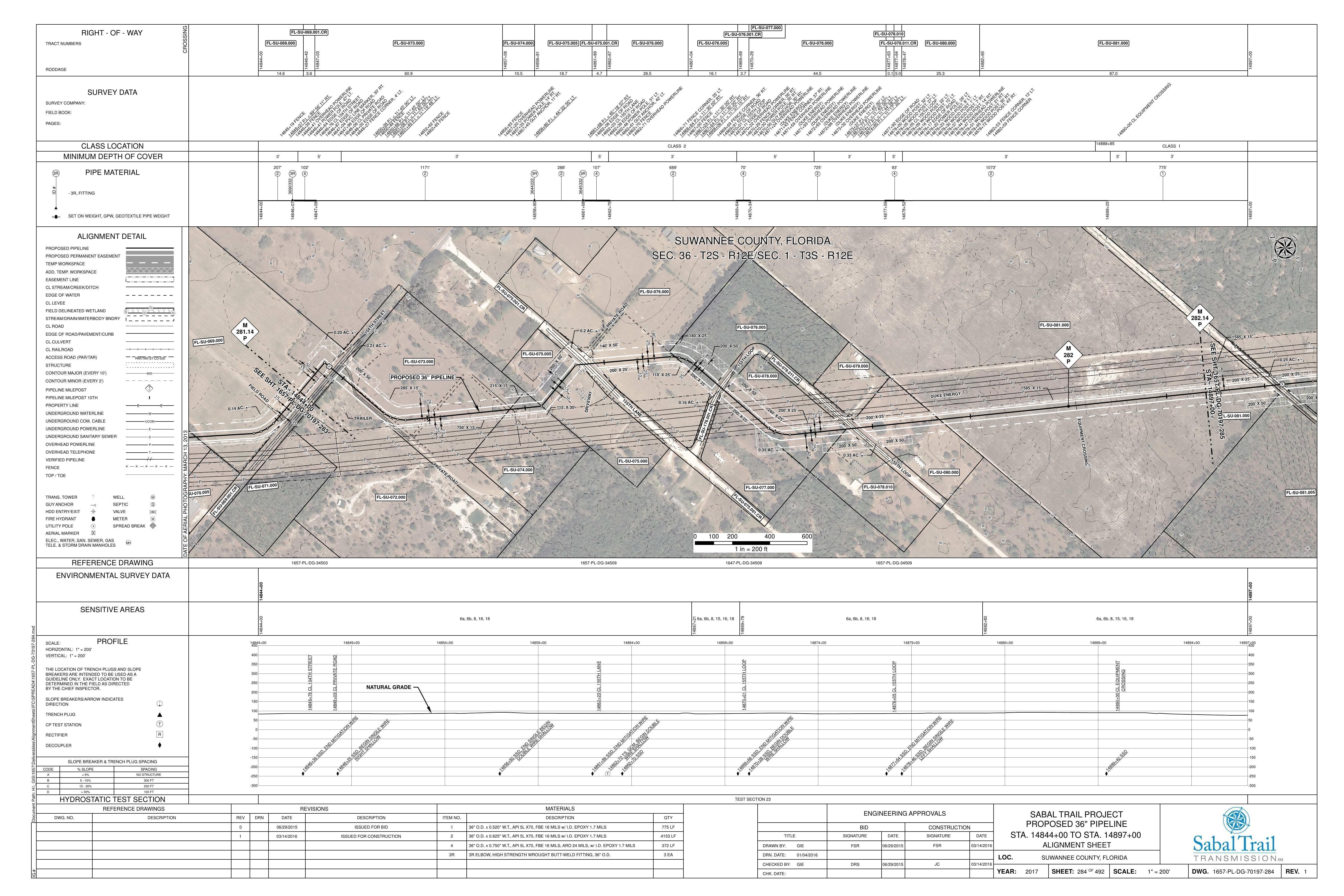 1657-PL-DG-70197-284, STA. 14844+00 TO STA. 14897+00, MP 281.14, MP 282, MP 282.14, 14862+23 CL 155TH LANE, 14846+76 CL 104TH STREET, 155th Loop, District LIne Road, SUWANNEE COUNTY, FLORIDA, 30.259298, -83.074230