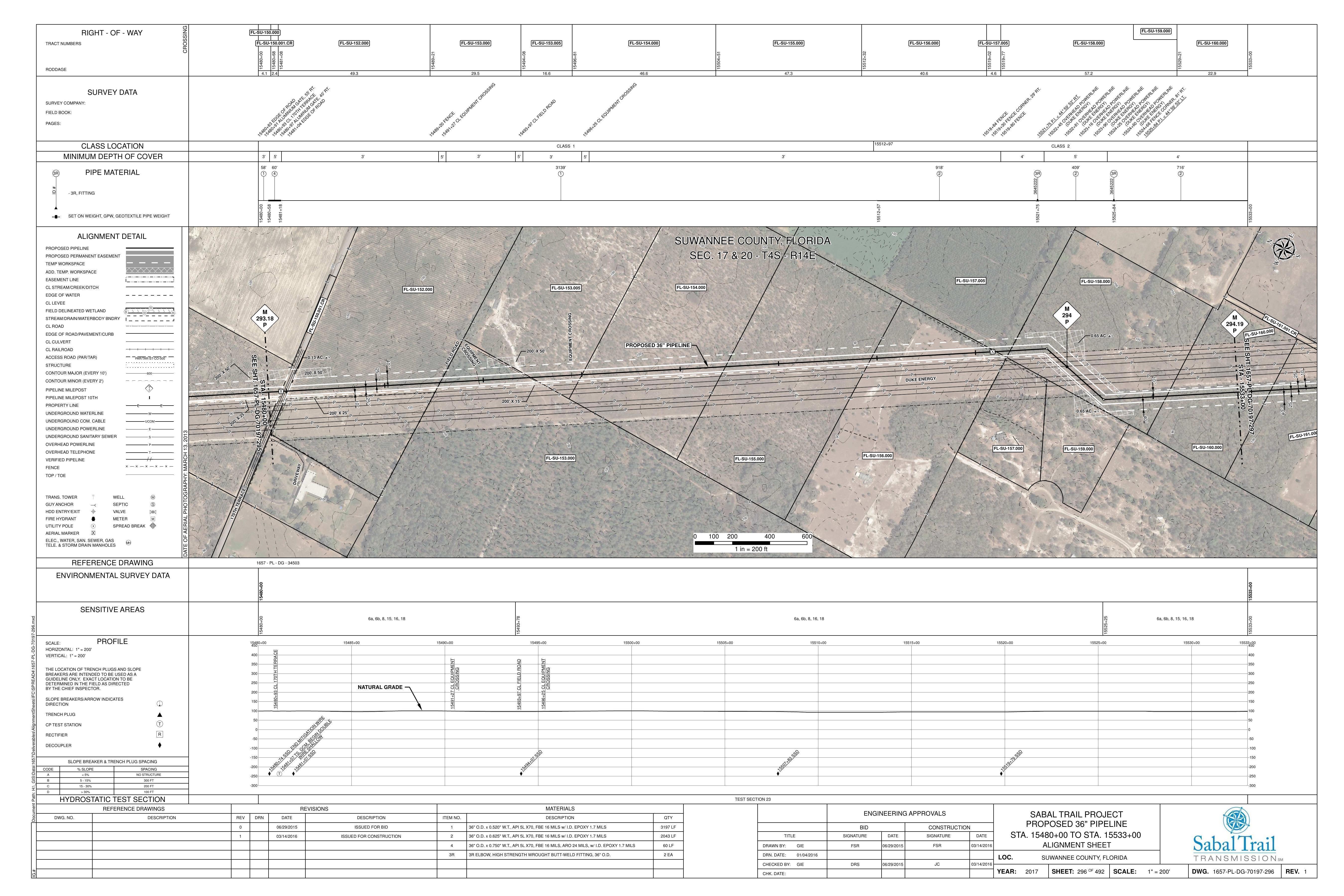 1657-PL-DG-70197-296, STA. 15480+00 TO STA. 15533+00, MP 293.18, MP 294, MP 294.19, 170th Terrace, McAlpin Road, SUWANNEE COUNTY, FLORIDA, 30.139577, -82.944507