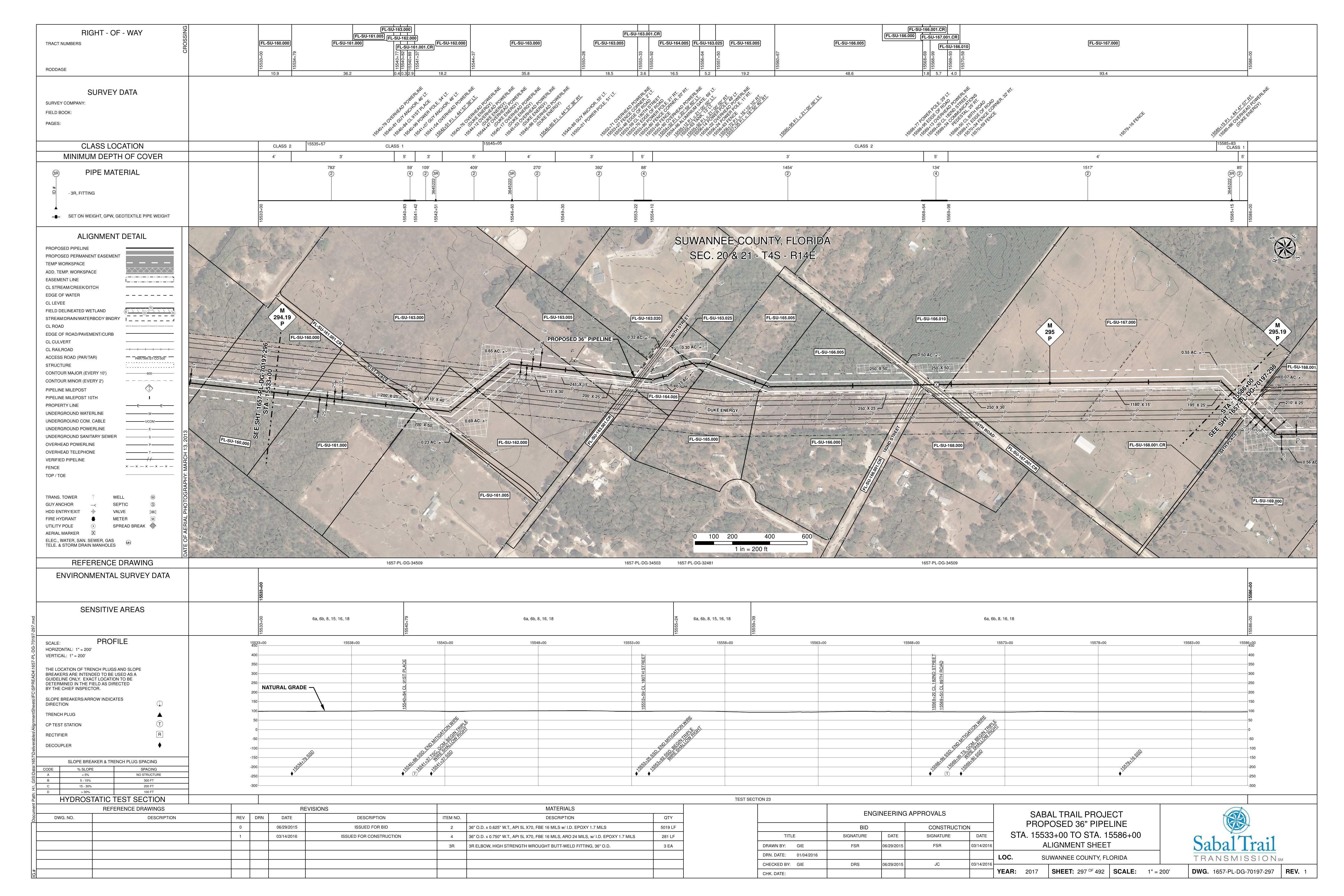 1657-PL-DG-70197-297, STA. 15533+00 TO STA. 15586+00, MP 294.19, MP 295, MP 295.19, 15569+50 CL 89TH ROAD, 15569+20 CL 182ND STREET, 15553+59 CL 180TH STREET, South McAlpin Road, 184th Place, around 18237 89th Road, McAlpin, FL 32062, SUWANNEE COUNTY, FLORIDA, 30.119810, -82.930054