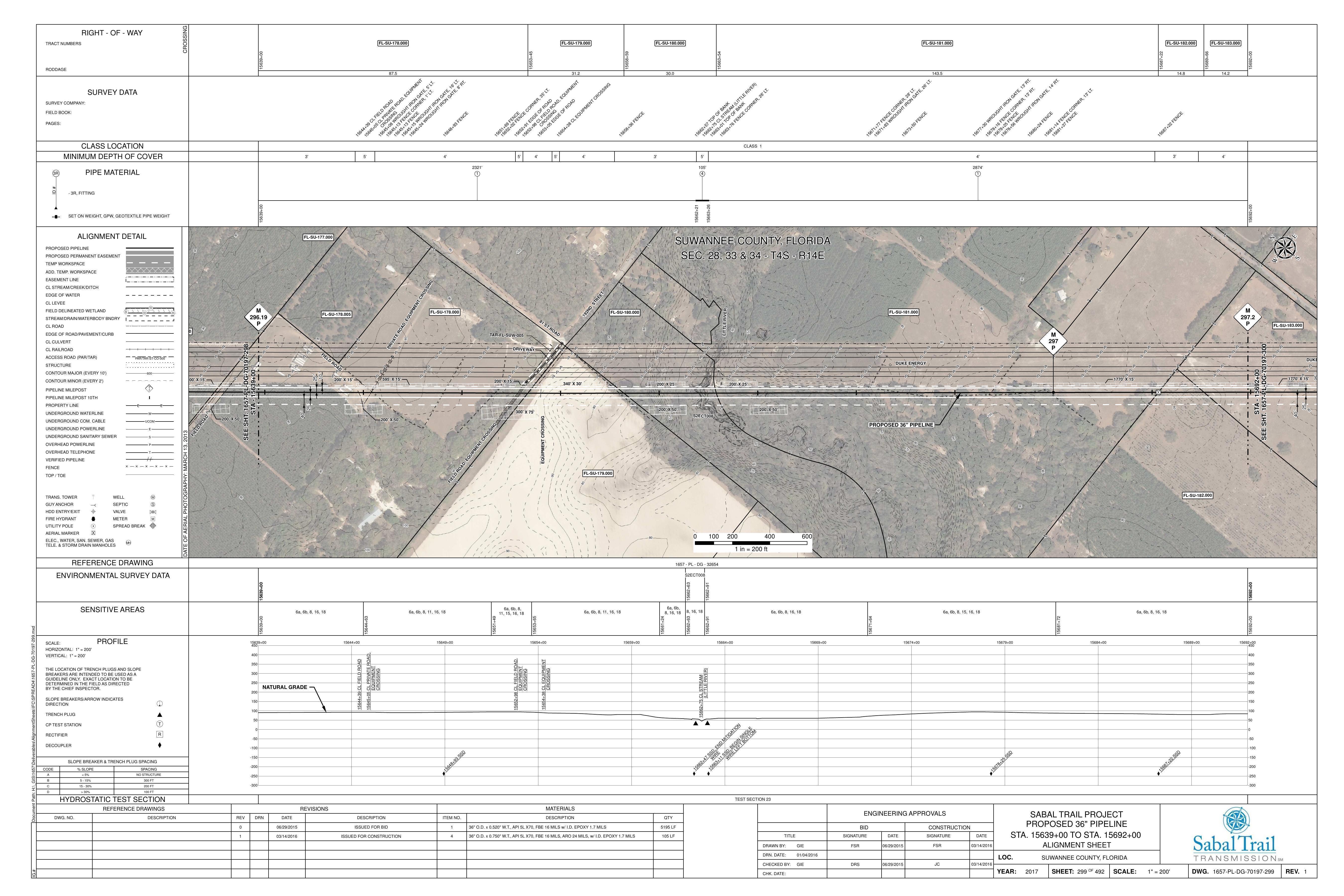 1657-PL-DG-70197-299, STA. 15639+00 TO STA. 15692+00, MP 297.2, (LITTLE RIVER), LITTLE RIVER, SUWANNEE COUNTY, FLORIDA, 30.099698, -82.911163