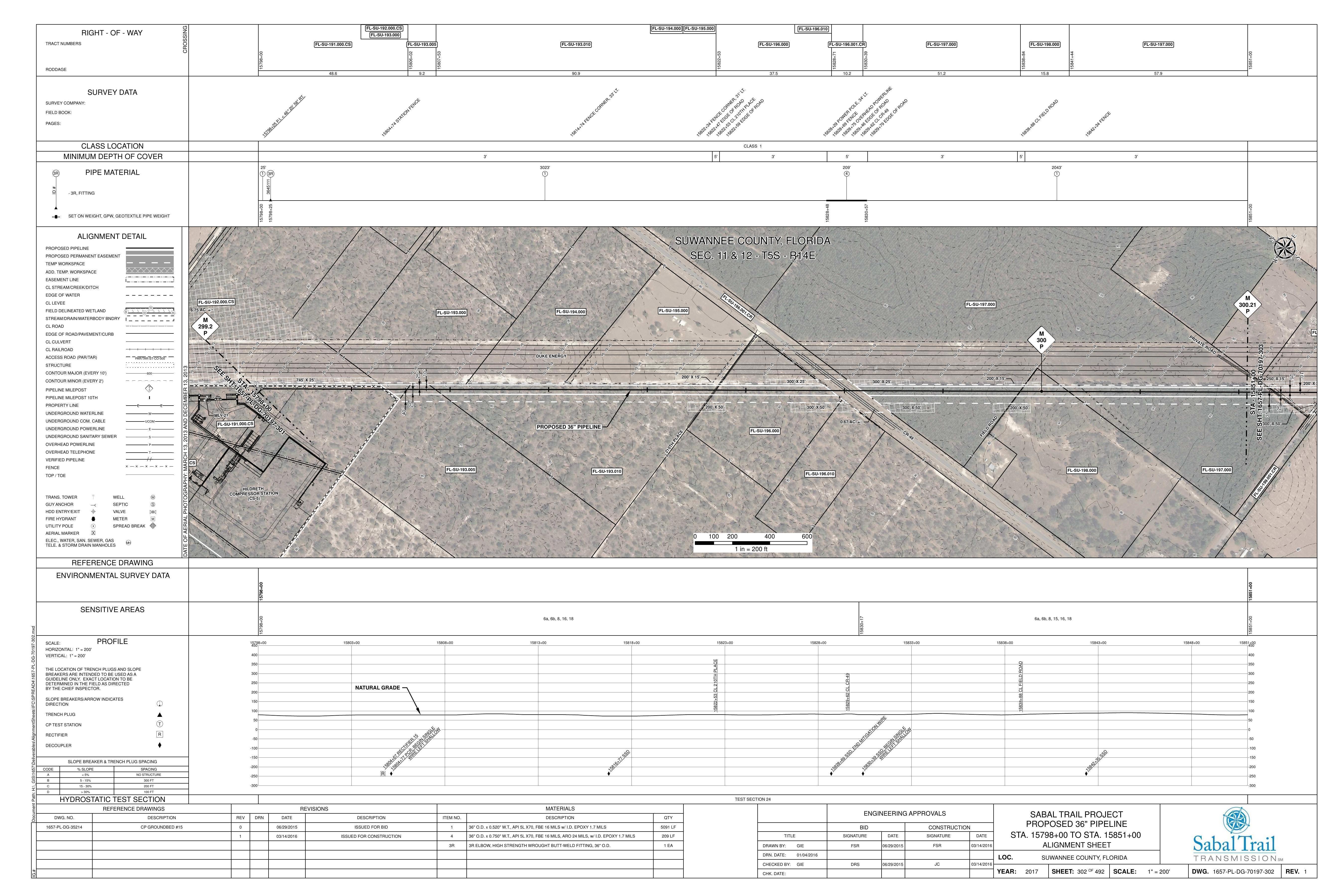 1657-PL-DG-70197-302, STA. 15798+00 TO STA. 15851+00, MP 299.2, MP 300, MP 300.21, Hildreth COMPRESSOR STATION, CR 49, 210th Place, SUWANNEE COUNTY, FLORIDA, 30.064312, -82.878616