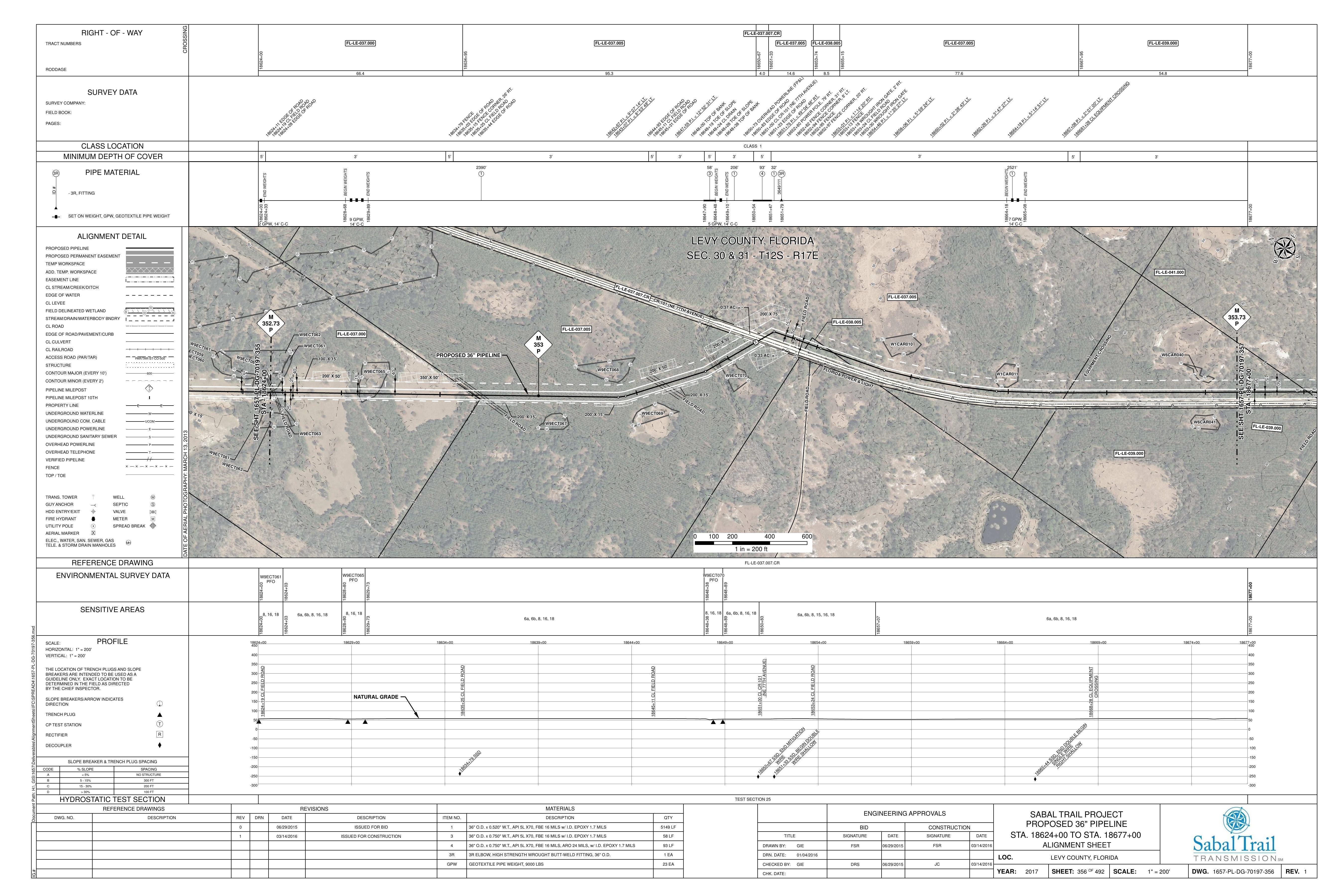 1657-PL-DG-70197-356, STA. 18624+00 TO STA. 18677+00, MP 352.73, MP 353, LEVY COUNTY, FLORIDA