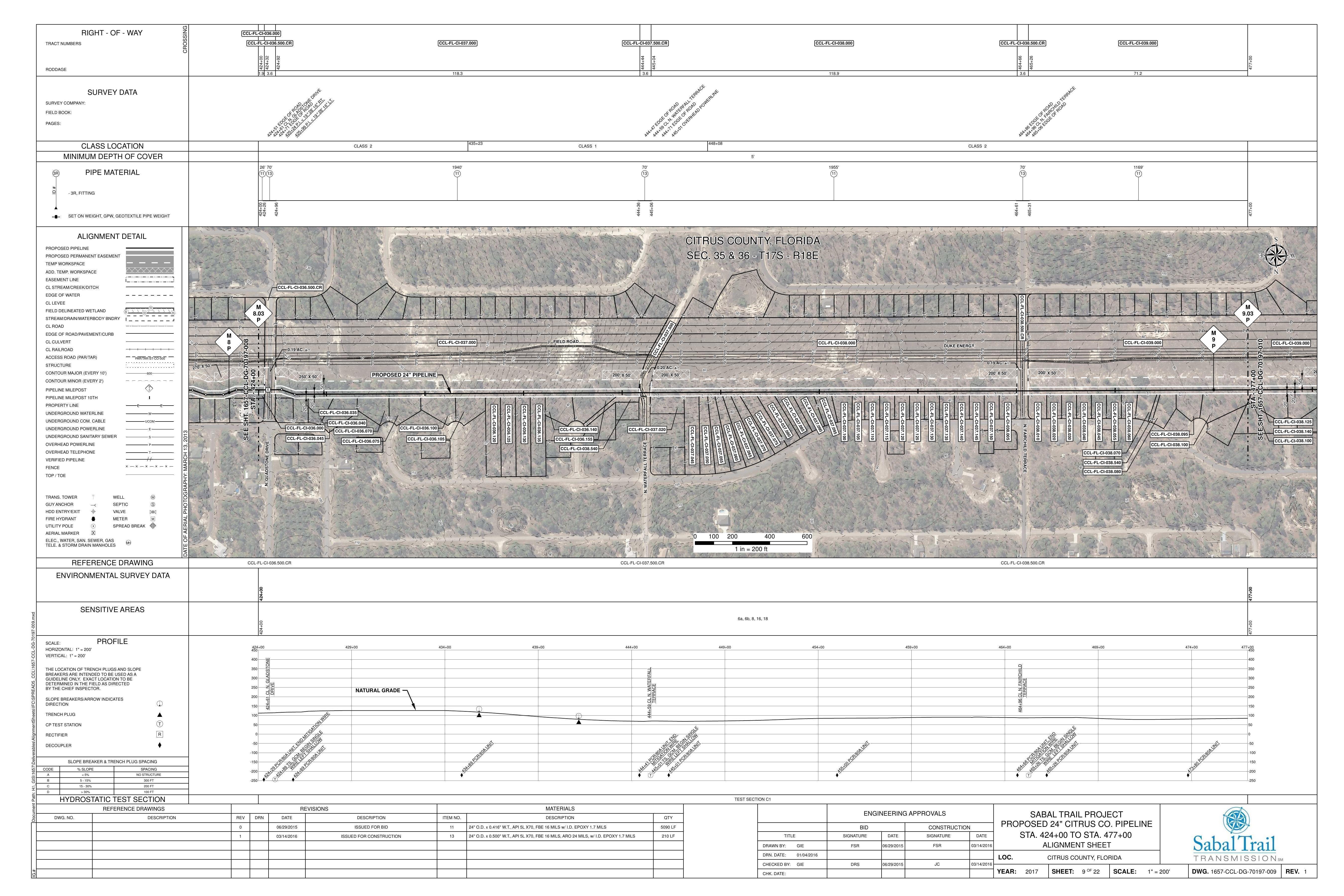 1657-CCL-DG-70197-009, STA. 424+00 TO STA. 477+00, MP 8.03, MP 9.03, CI-0, I-0, I-03, -CI-037, P CCL-FL-CI-038.000 P, 6909 N Waterfall Terrace, Citrus Springs, FL 34434, PROPOSED 24-inch CITRUS CO. PIPELINE, CITRUS COUNTY, FLORIDA, 28.963622, -82.456257