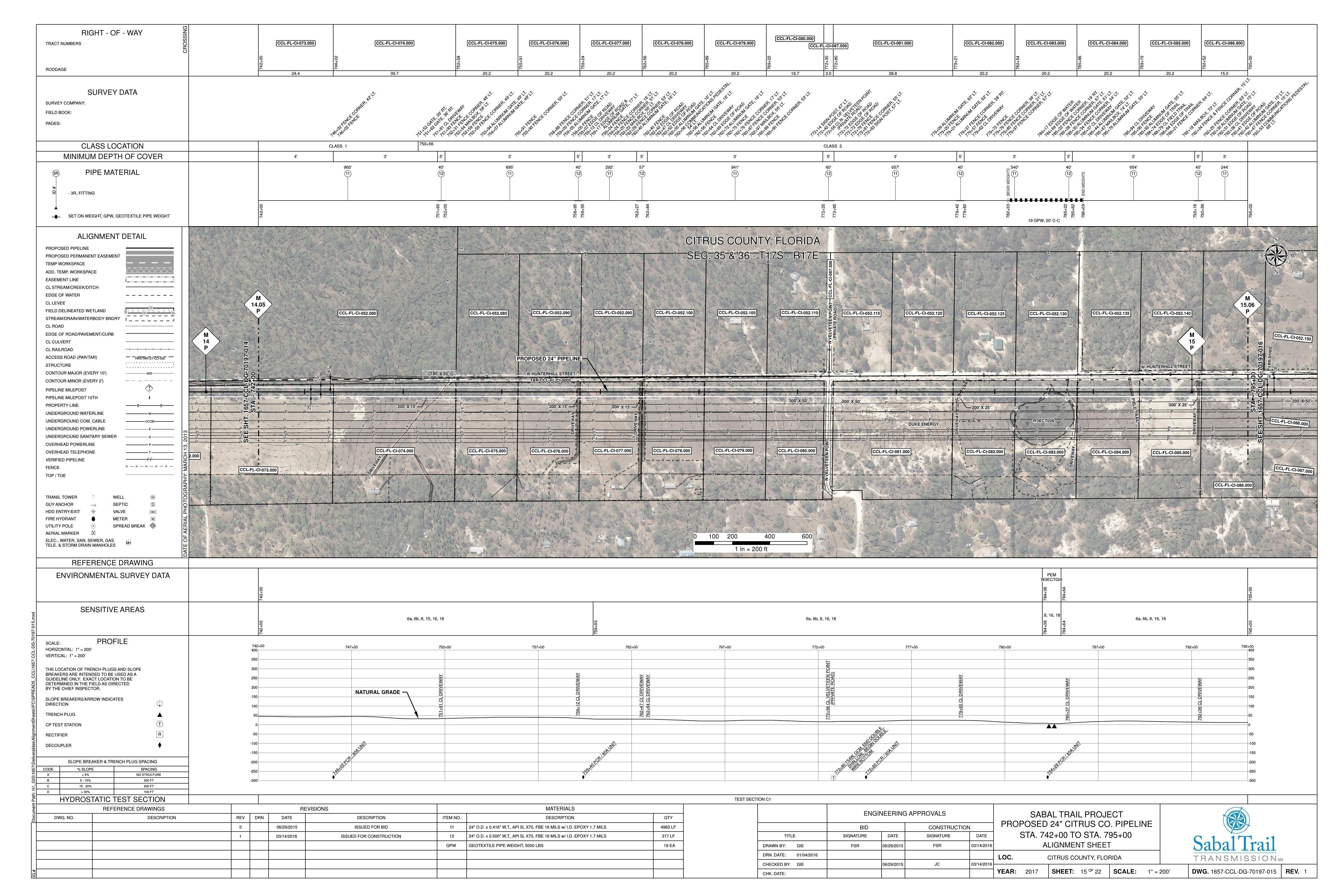 1657-CCL-DG-70197-015, STA. 742+00 TO STA. 795+00, N VELVETEEN POINT, 772+56 CL VELVETEEN POINT, W. HUNTERHILL STREET, TAR-CCL-FL-CI-0005, W HUNTERHILL STREET, 6820 N Velveteen Point, Dunnellon, FL 34433, PROPOSED 24-inch CITRUS CO. PIPELINE, CITRUS COUNTY, FLORIDA, 28.962712, -82.557965