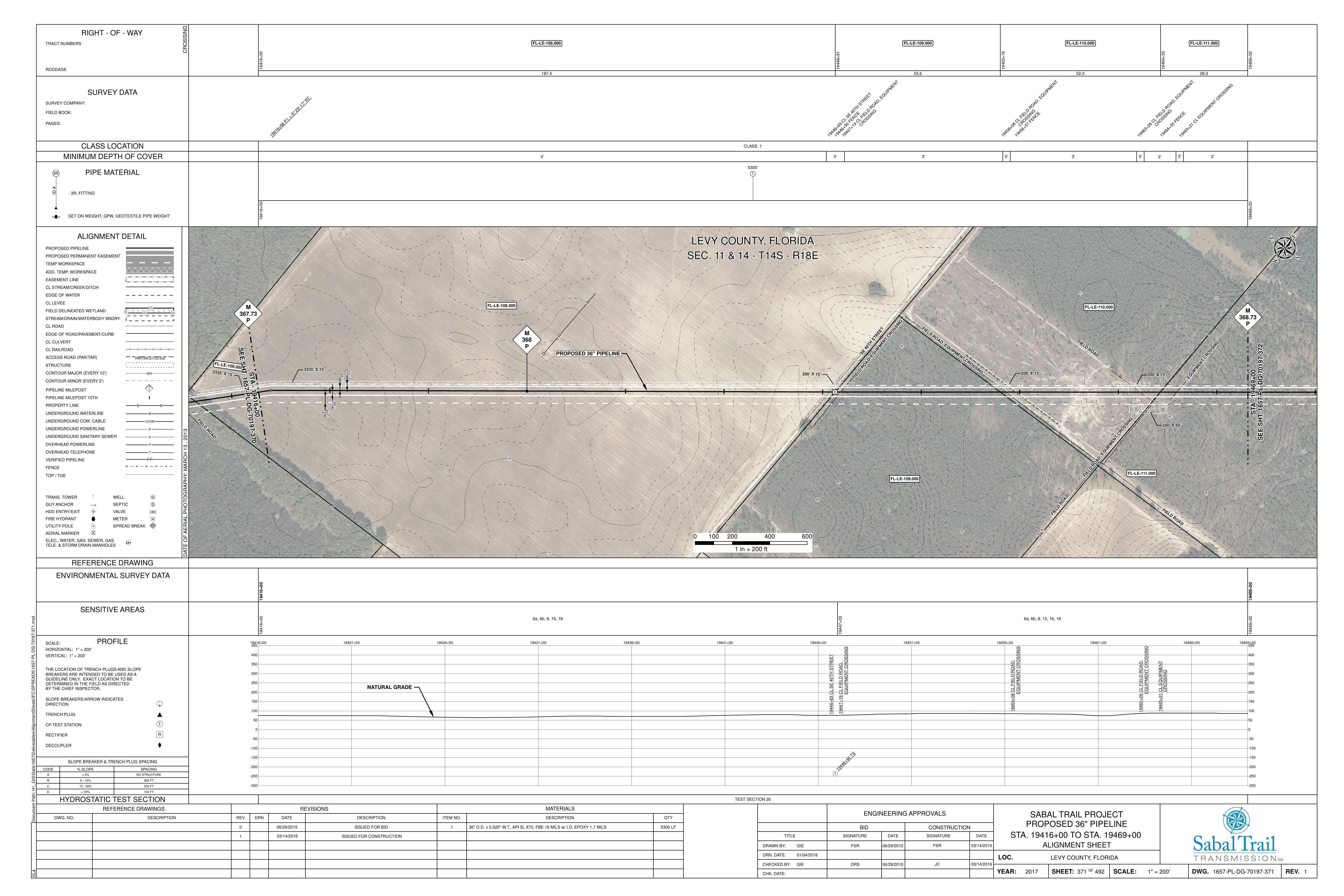 1657-PL-DG-70197-371, STA. 19416+00 TO STA. 19469+00, MP 368, MP 368.73, 19446+63 CL SE 40TH STREET, LEVY COUNTY, FLORIDA