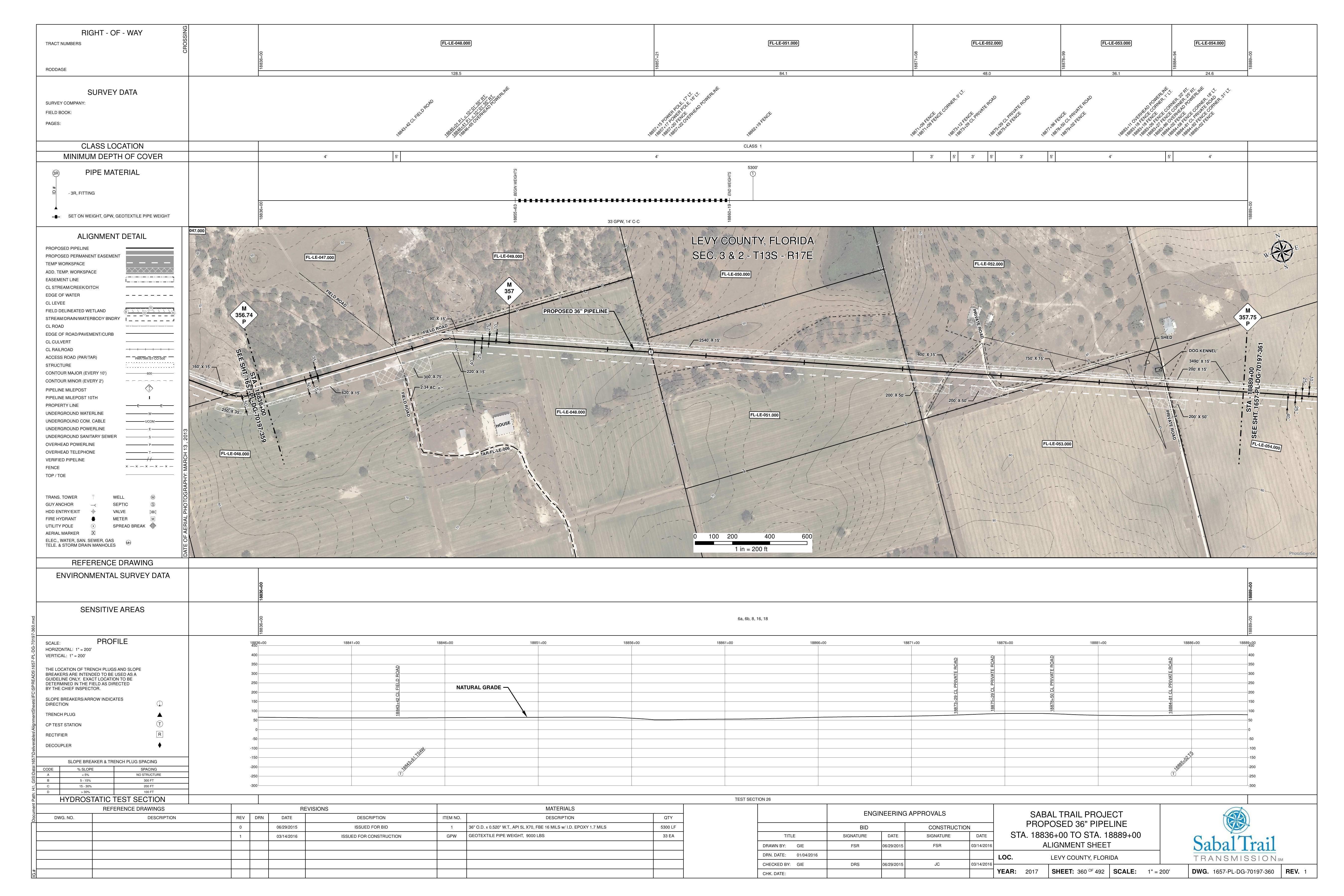 [1657-PL-DG-70197-360, STA. 18836+00 TO STA. 18889+00, MP 356.74, MP 357, MP 357.75, STT MP 357.0, LEVY COUNTY, FLORIDA, 29.3872222222222, -82.5965888888889]